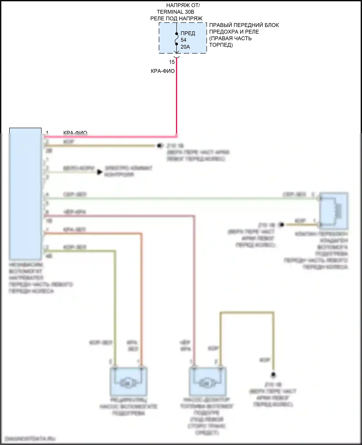 X4 M BMW F98 рестайлинг (2021-2024): Электросхема автономного отопления 
