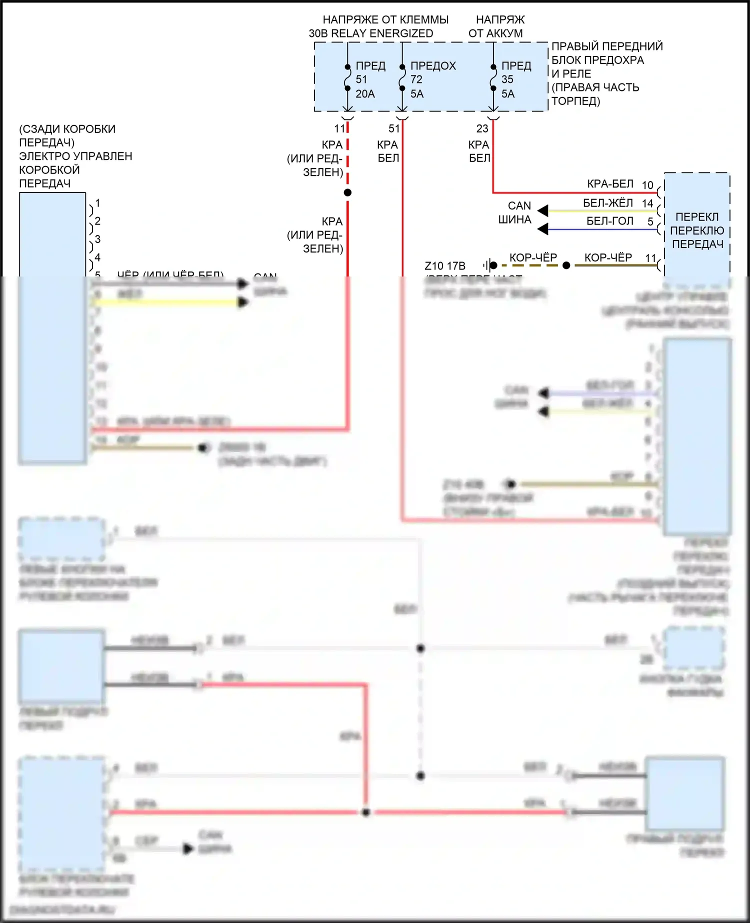 X4 M BMW F98 рестайлинг (2021-2024): Электросхема автоматической коробки передач 
