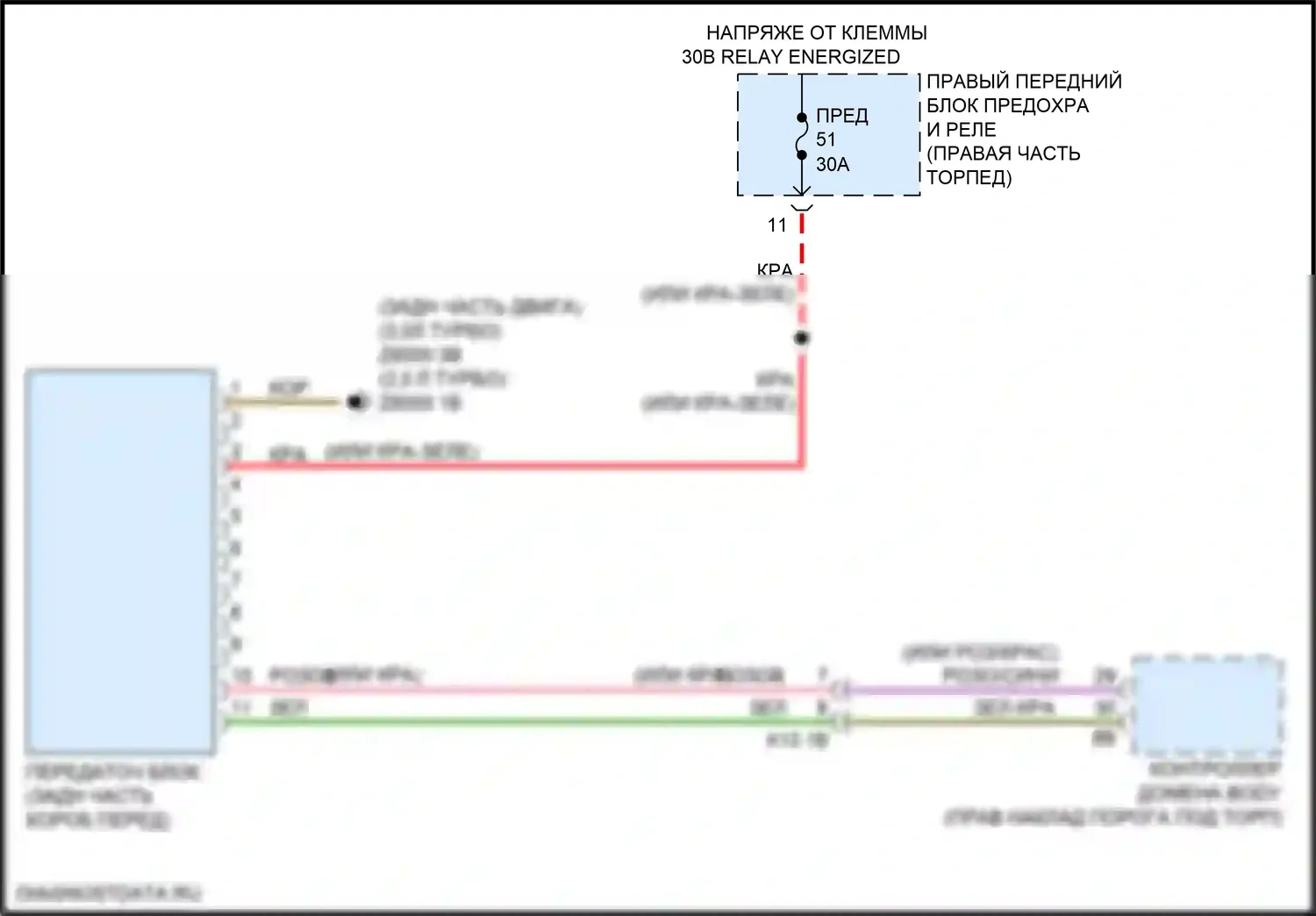 X4 M BMW F98 рестайлинг (2021-2024): Электросхема awd 
