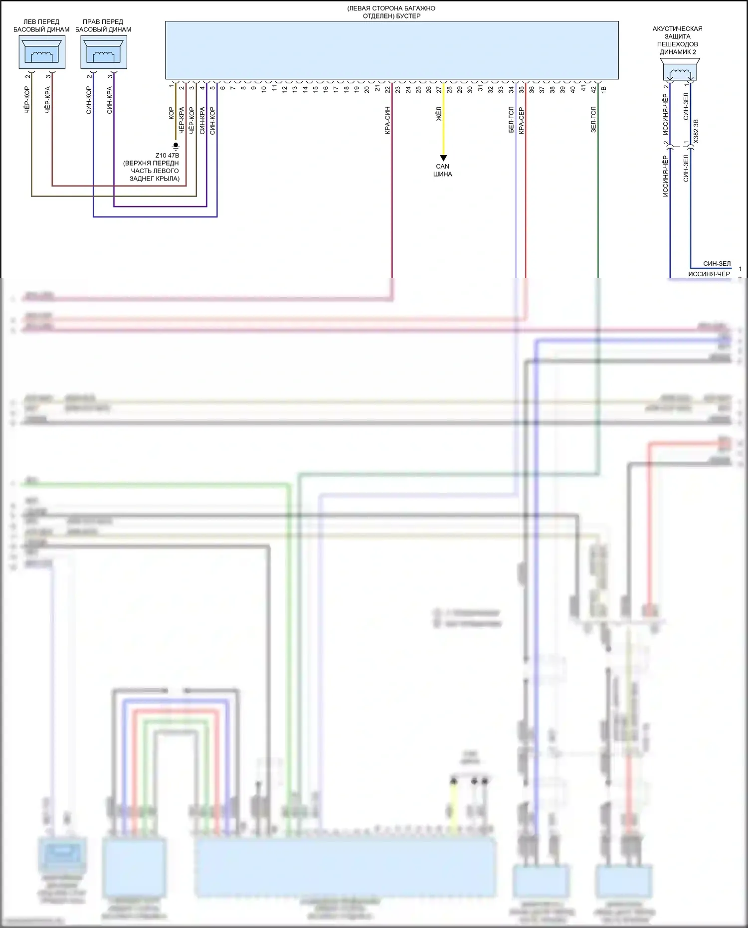 X4 M BMW F98 рестайлинг (2021-2024): Электросхема аудиоблока приемника, высокий уровень (2 из 3) 
