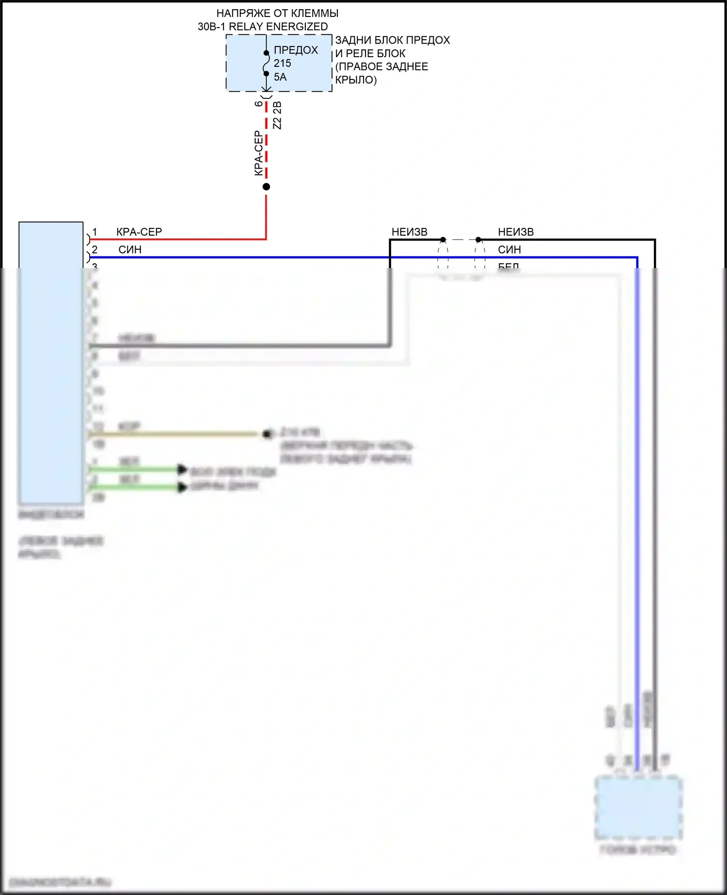 X4 M BMW F98 рестайлинг (2021-2024): Электросхема видеосистемы 