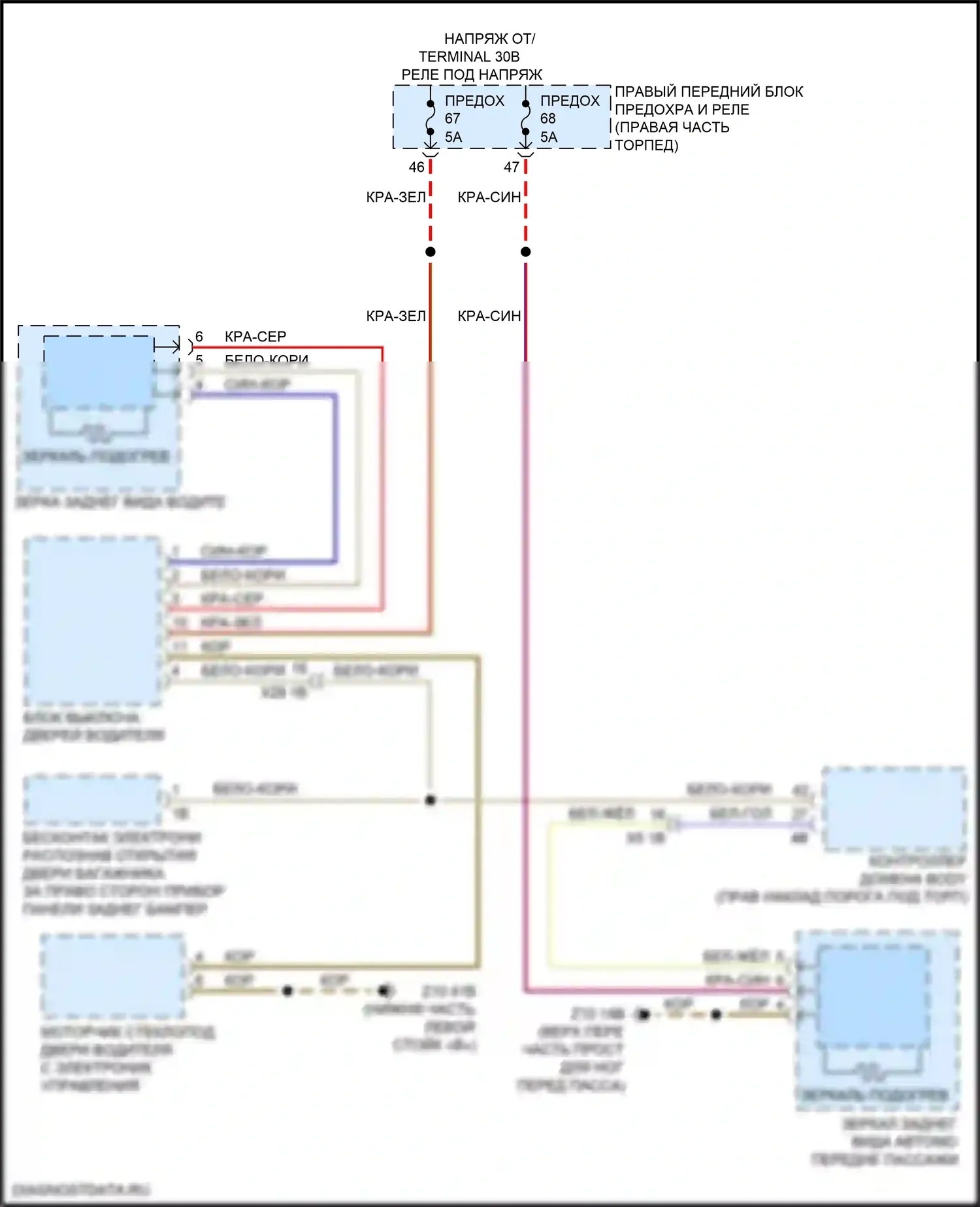 X4 M BMW F98 рестайлинг (2021-2024): Электросхема обогреваемых зеркал, с функцией шины lin 