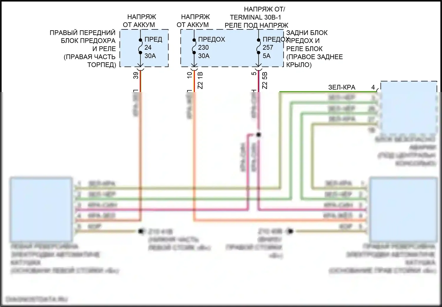 X4 M BMW F98 рестайлинг (2021-2024): Электросхема подушек безопасности 