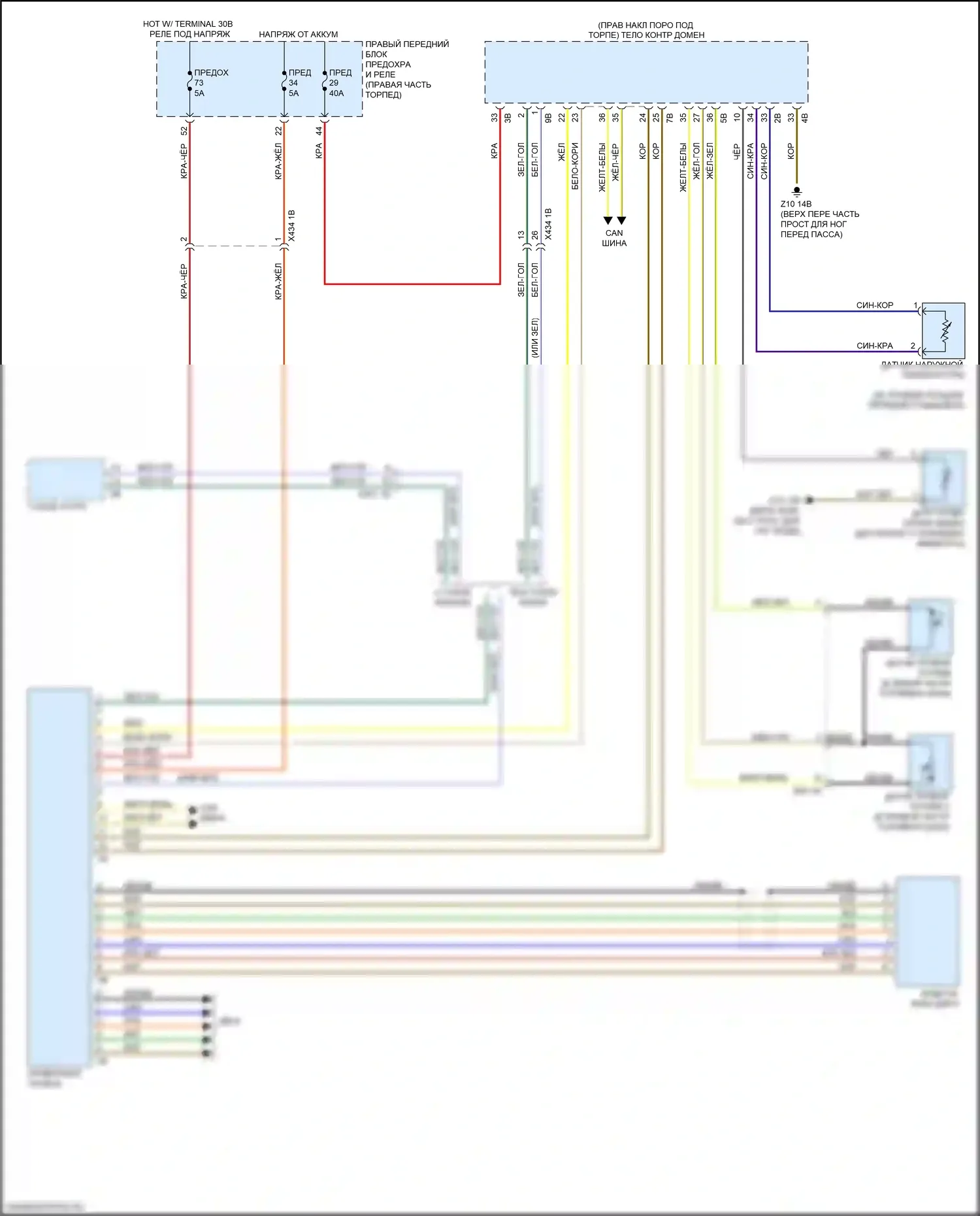 X4 M BMW F98 рестайлинг (2021-2024): Электросхема приборной панели 