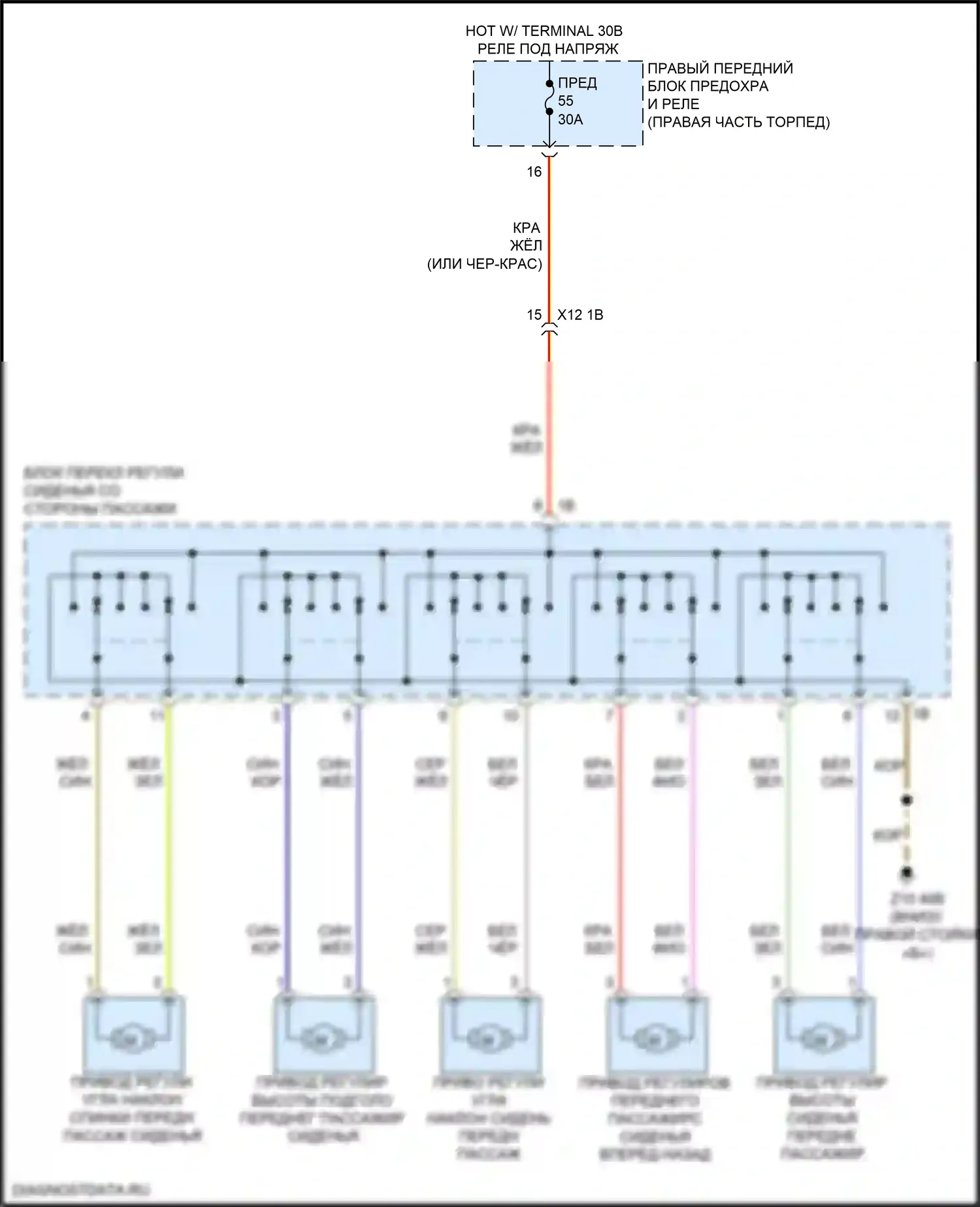 X4 M BMW F98 рестайлинг (2021-2024): Электросхема сиденья питания для пассажиров 
