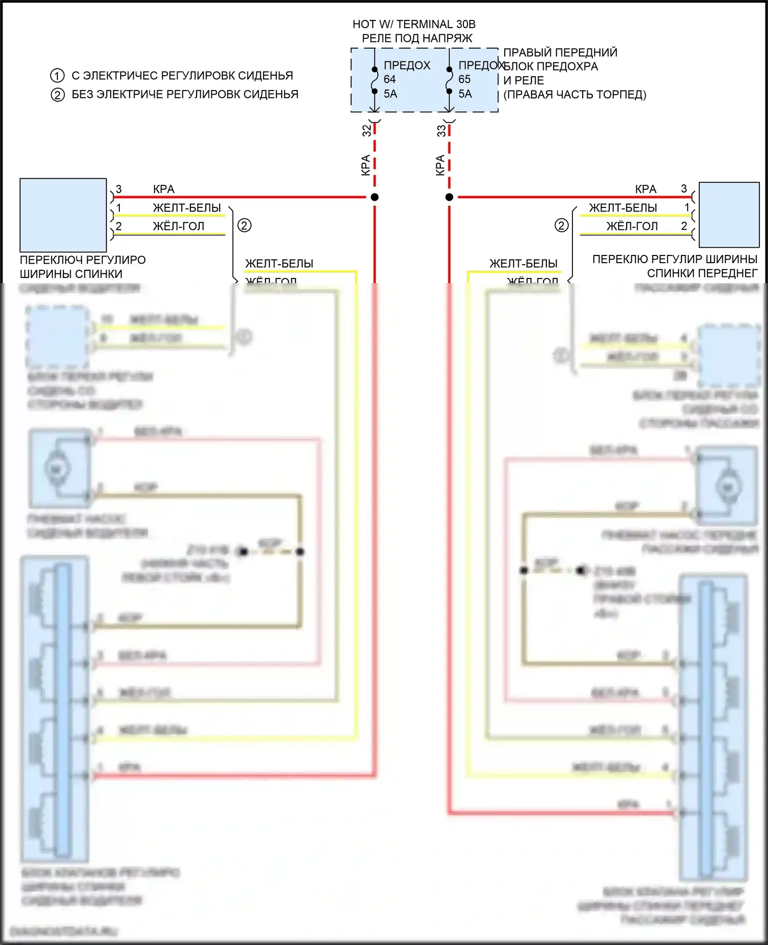 X4 M BMW F98 рестайлинг (2021-2024): Электросхема спортивных сидений, без поясницы 