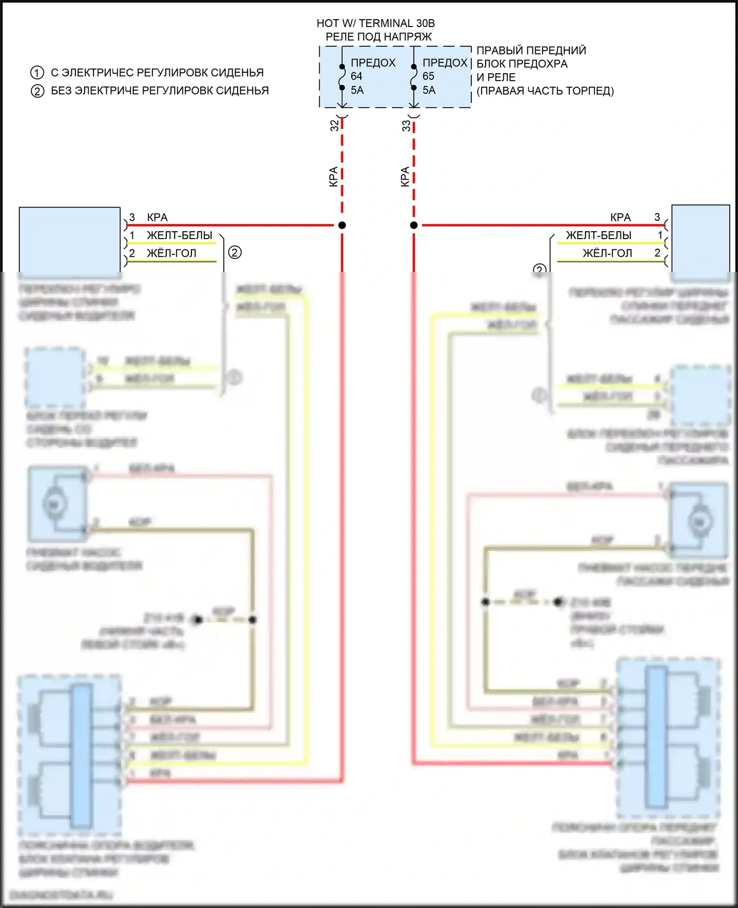 X4 M BMW F98 рестайлинг (2021-2024): Электросхема спортивных сидений, с поясницей 