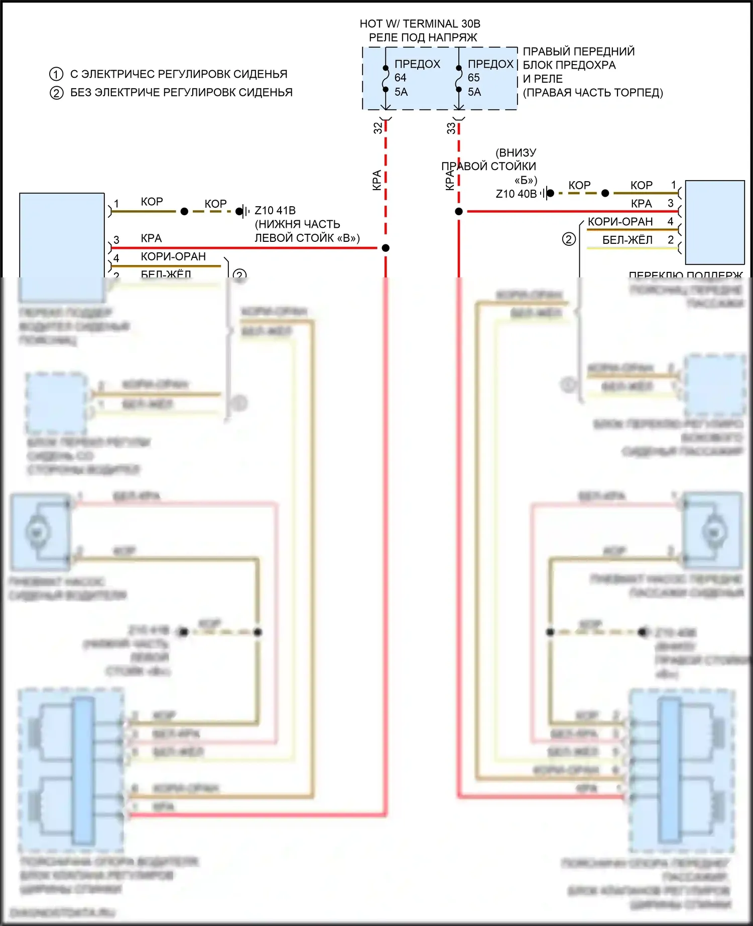 X4 M BMW F98 рестайлинг (2021-2024): Поясничная электросхема, со спинкой 