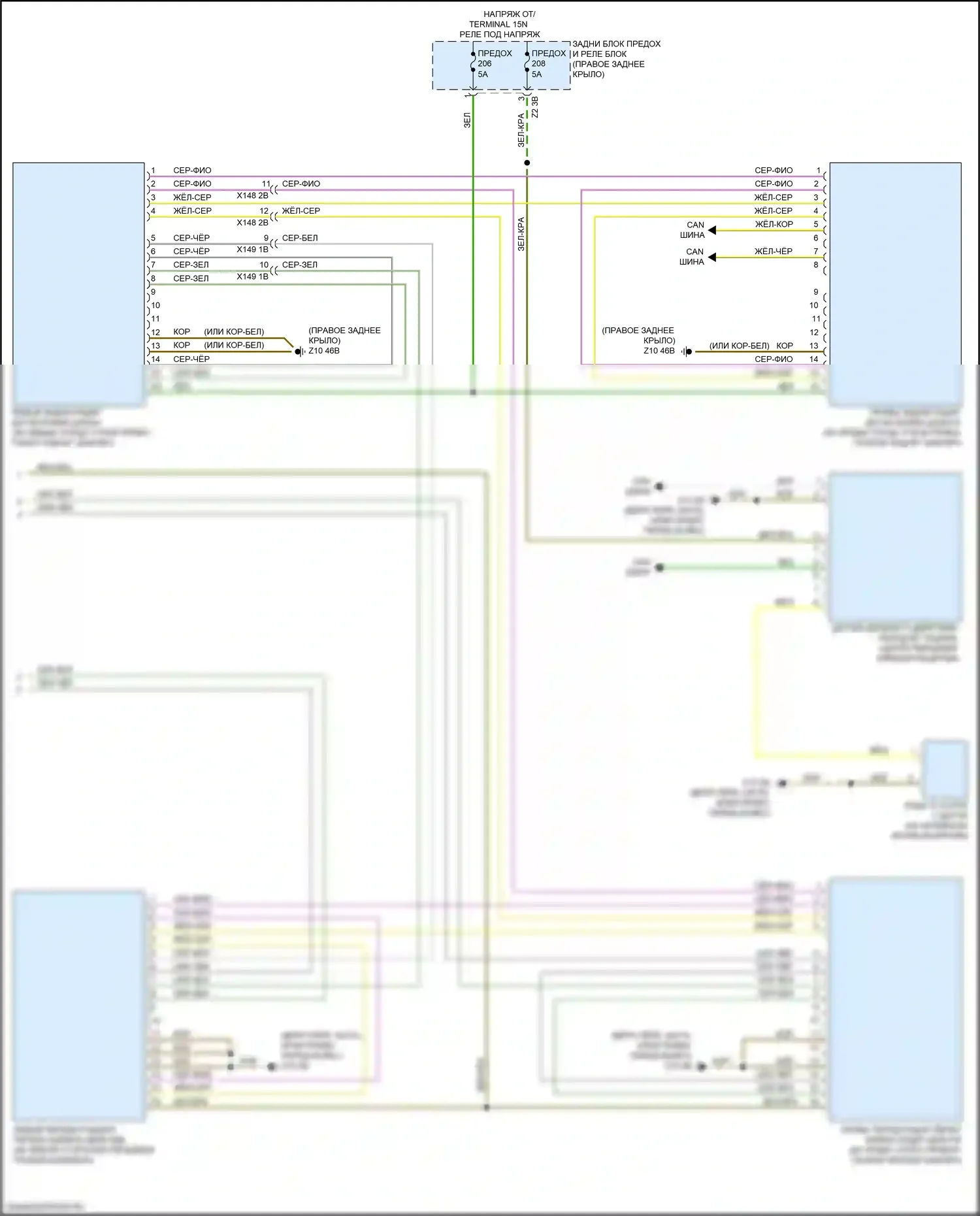 X4 M BMW F98 рестайлинг (2021-2024): Электросхема контроля в слепой зоне с передним и задним радарными датчиками (2 из 2) 