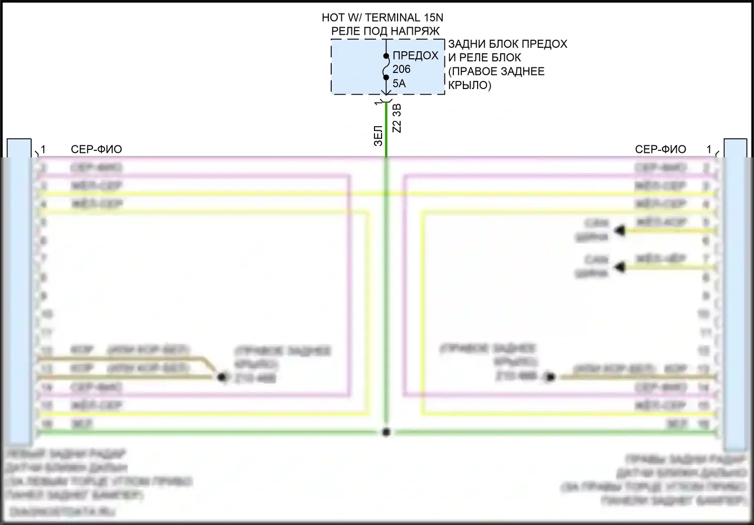 X4 M BMW F98 рестайлинг (2021-2024): Электросхема мониторинга в слепой зоне, с задними радарными датчиками 