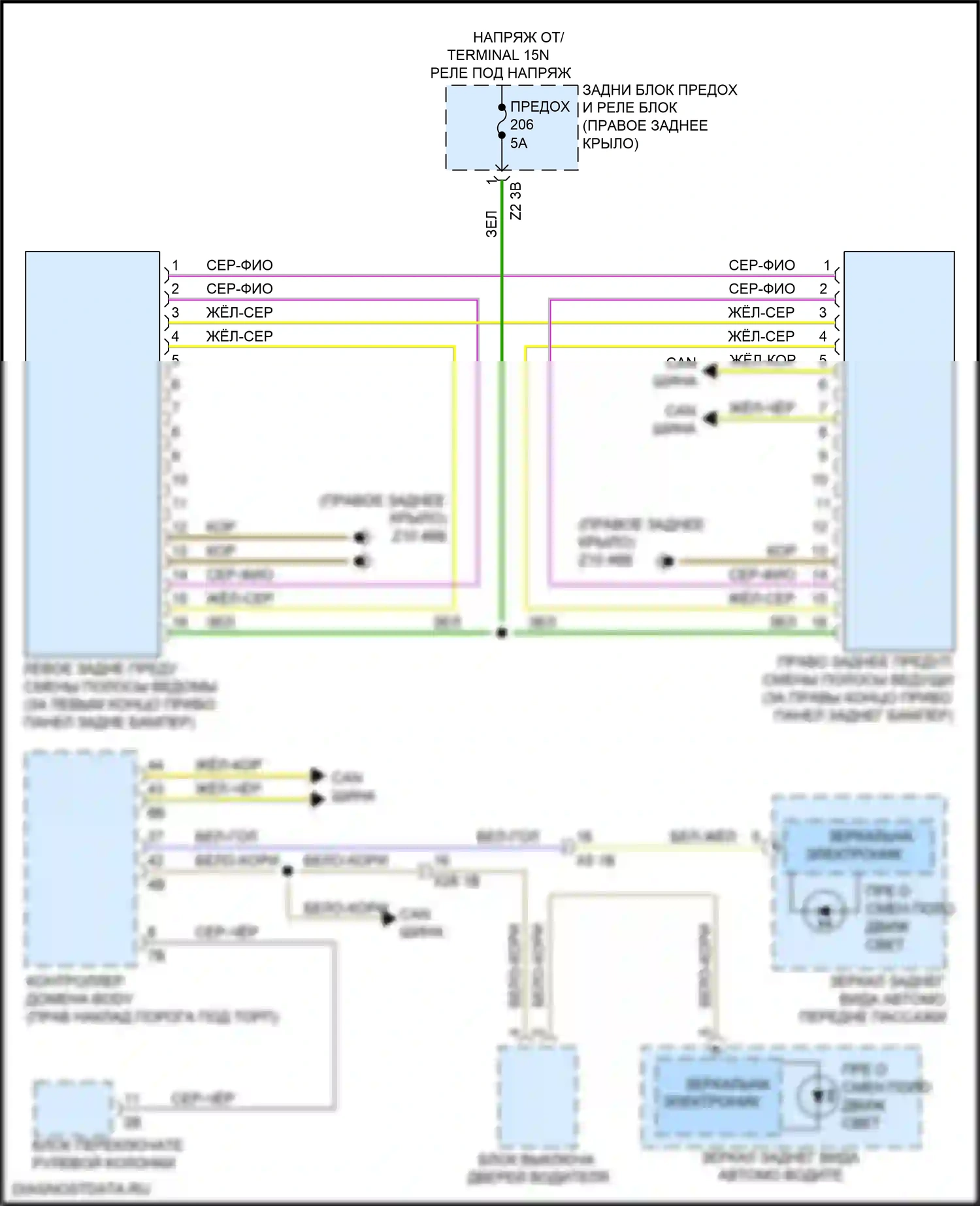 X4 M BMW F98 рестайлинг (2021-2024): Электросхема сигнализации о выезде с полосы движения, без камеры, с датчиками смены задней полосы движения 