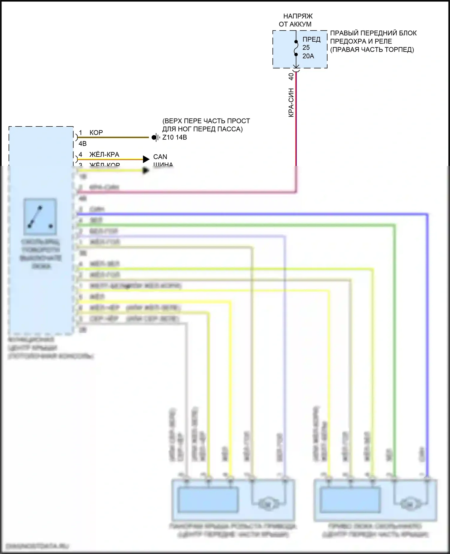 X4 M BMW F98 рестайлинг (2021-2024): Электросхема складной крыши/люка 