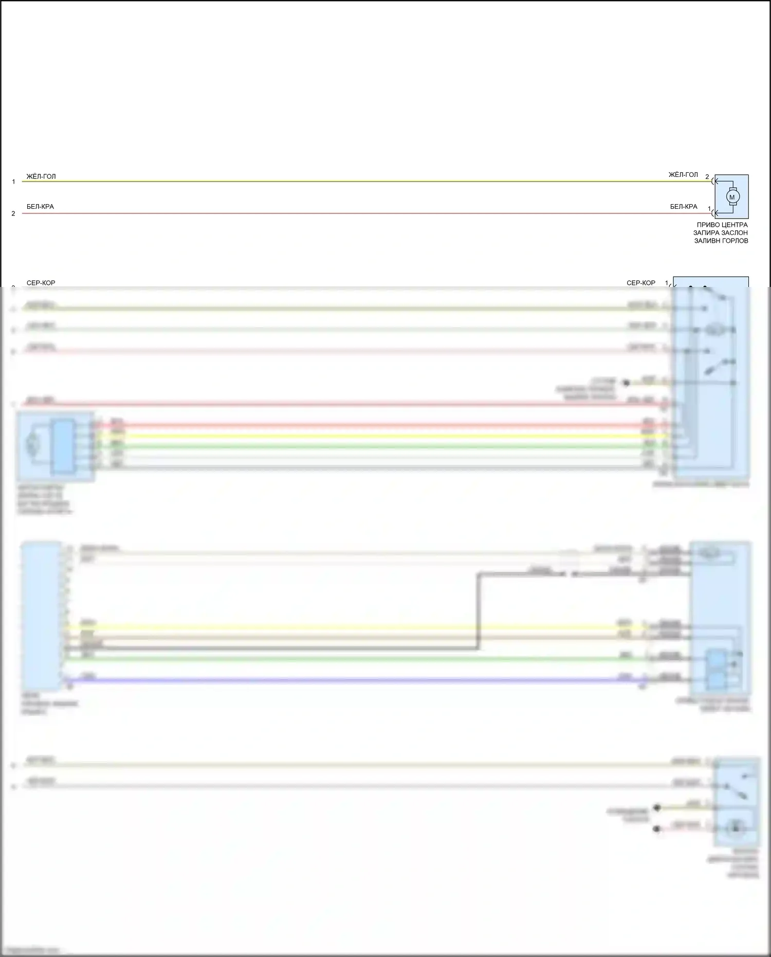 X4 M BMW F98 (2019-2021): Электросхема открытия багажника и лючка топливного бака (2 из 2) 