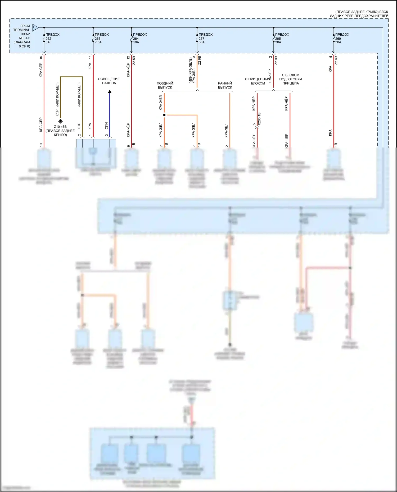 X4 M BMW F98 (2019-2021): Электросхема блока предохранителей реле (8 из 8) 