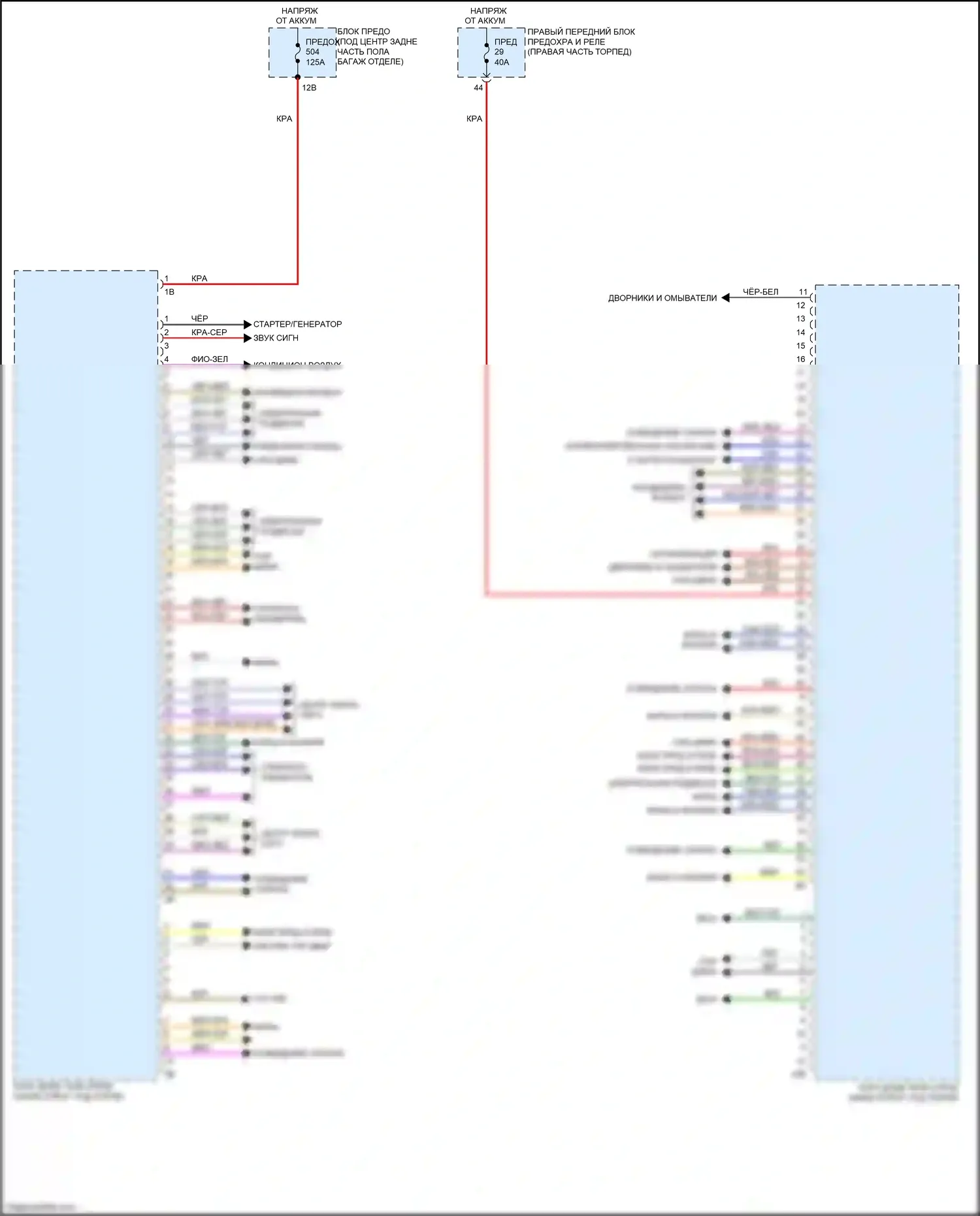 X4 M BMW F98 (2019-2021): Электросхема блоков управления кузовом (1 из 4) 