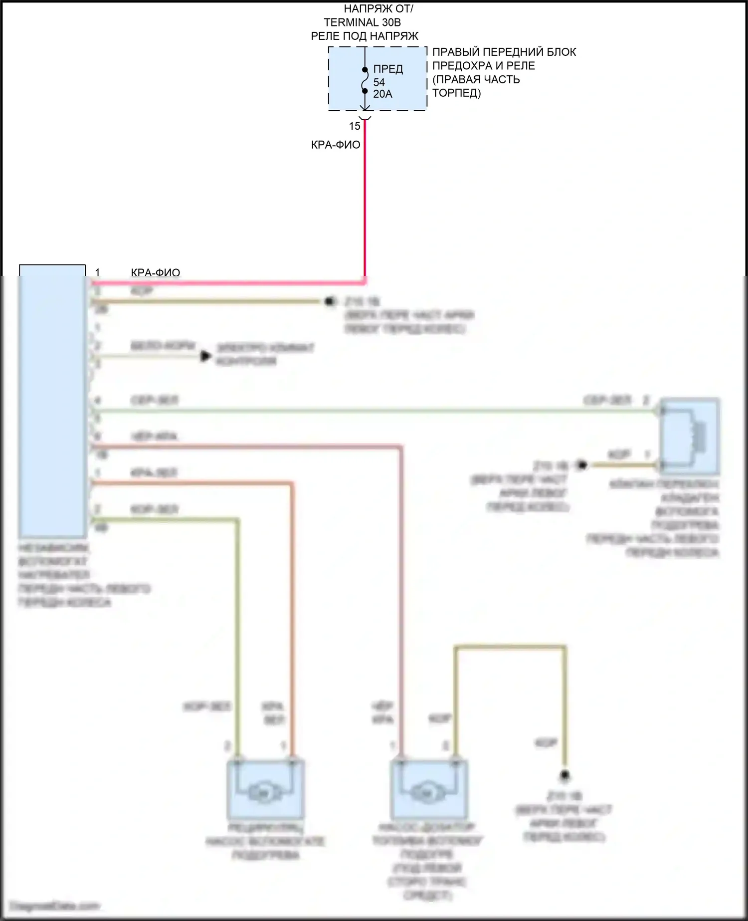 X4 M BMW F98 (2019-2021): Электросхема автономного отопления 