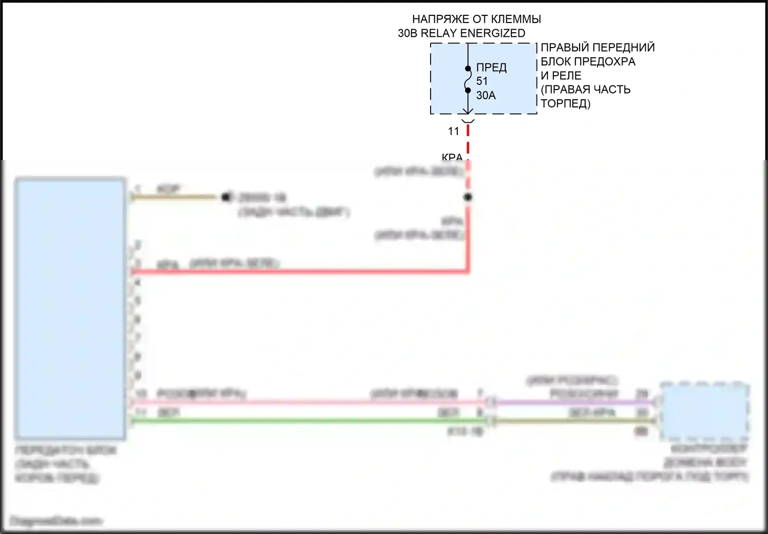 X4 M BMW F98 (2019-2021): Электросхема awd 