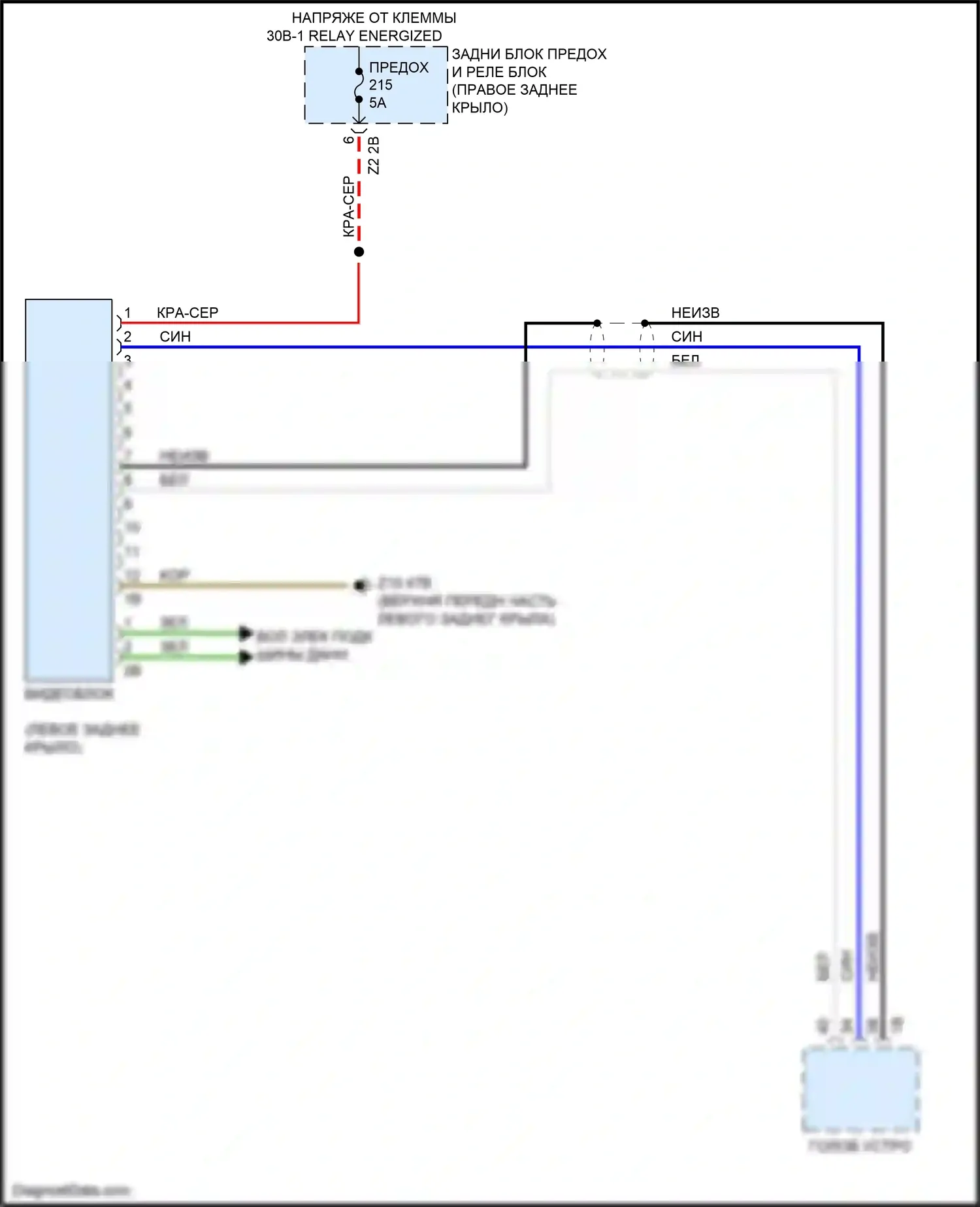 X4 M BMW F98 (2019-2021): Электросхема видеосистемы 