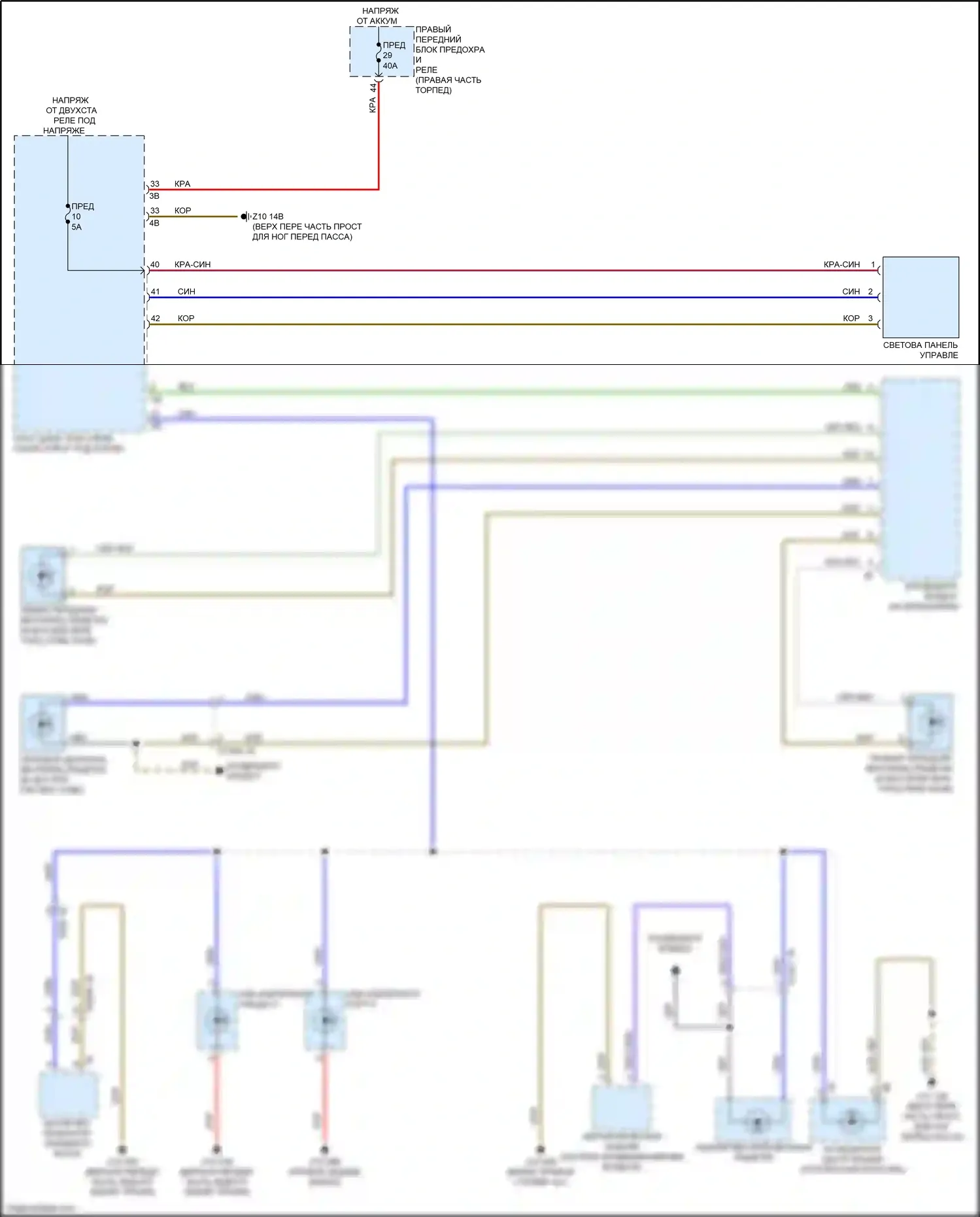 X4 M BMW F98 (2019-2021): Электросхема подсветки приборной панели 