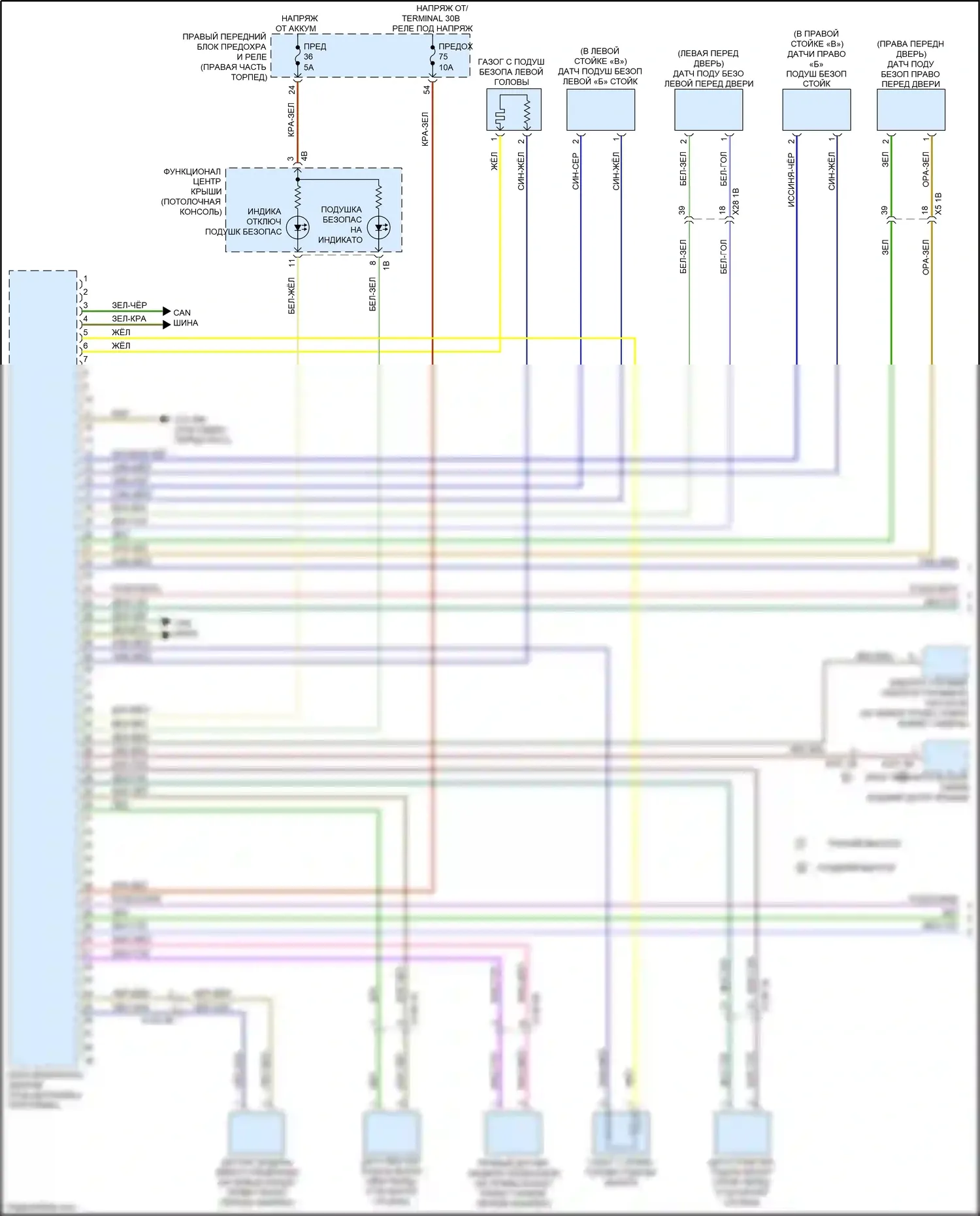 X4 M BMW F98 (2019-2021): Электросхема подушек безопасности (1 из 4) 
