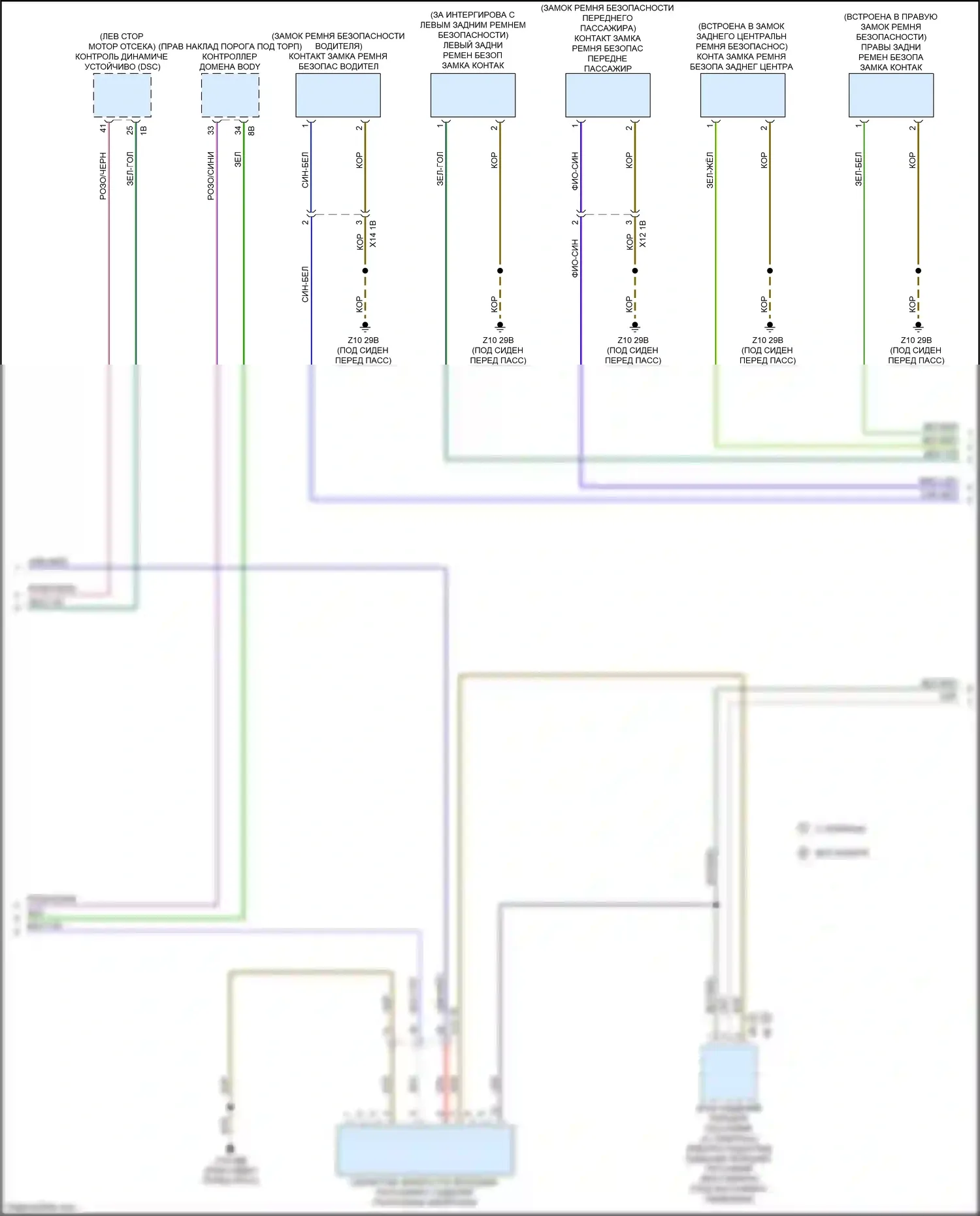 X4 M BMW F98 (2019-2021): Электросхема подушек безопасности (2 из 4) 