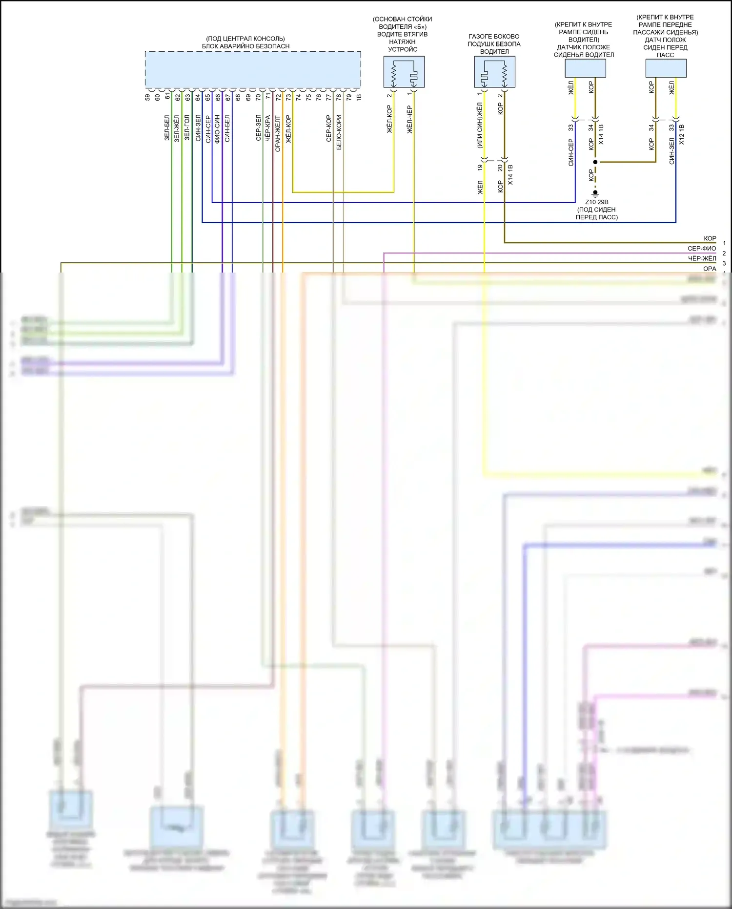 X4 M BMW F98 (2019-2021): Электросхема подушек безопасности (3 из 4) 