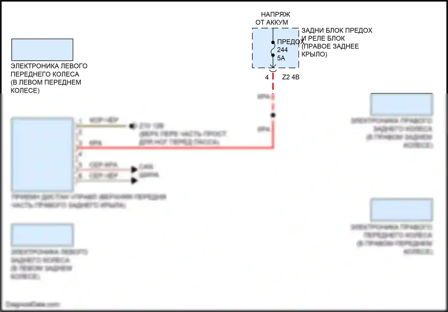X4 M BMW F98 (2019-2021): Электросхема помощников водителя 