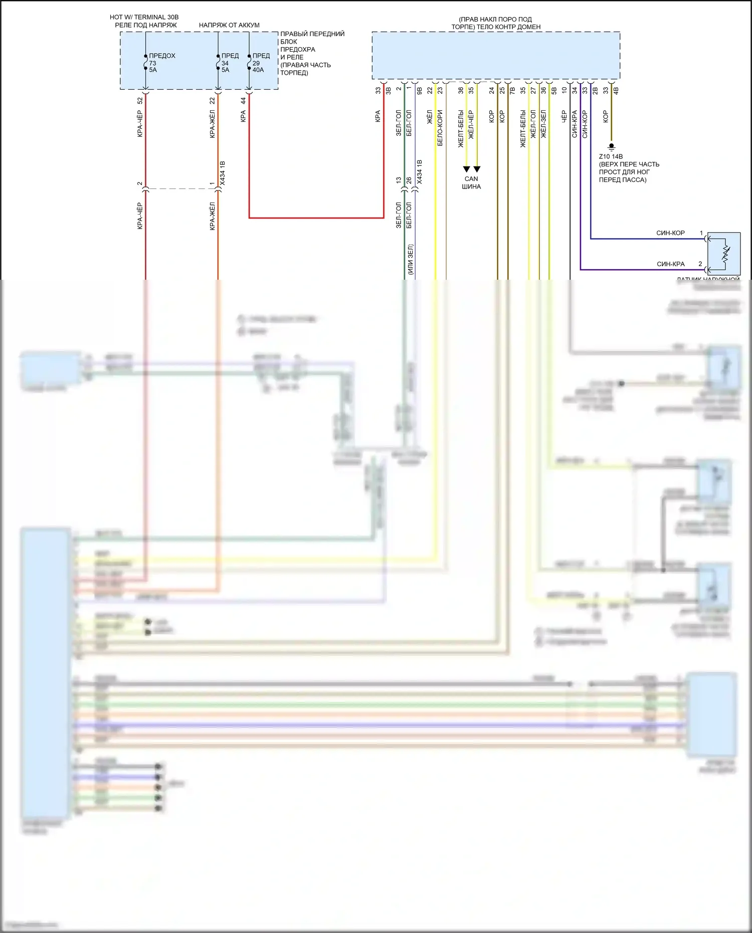 X4 M BMW F98 (2019-2021): Электросхема приборной панели 