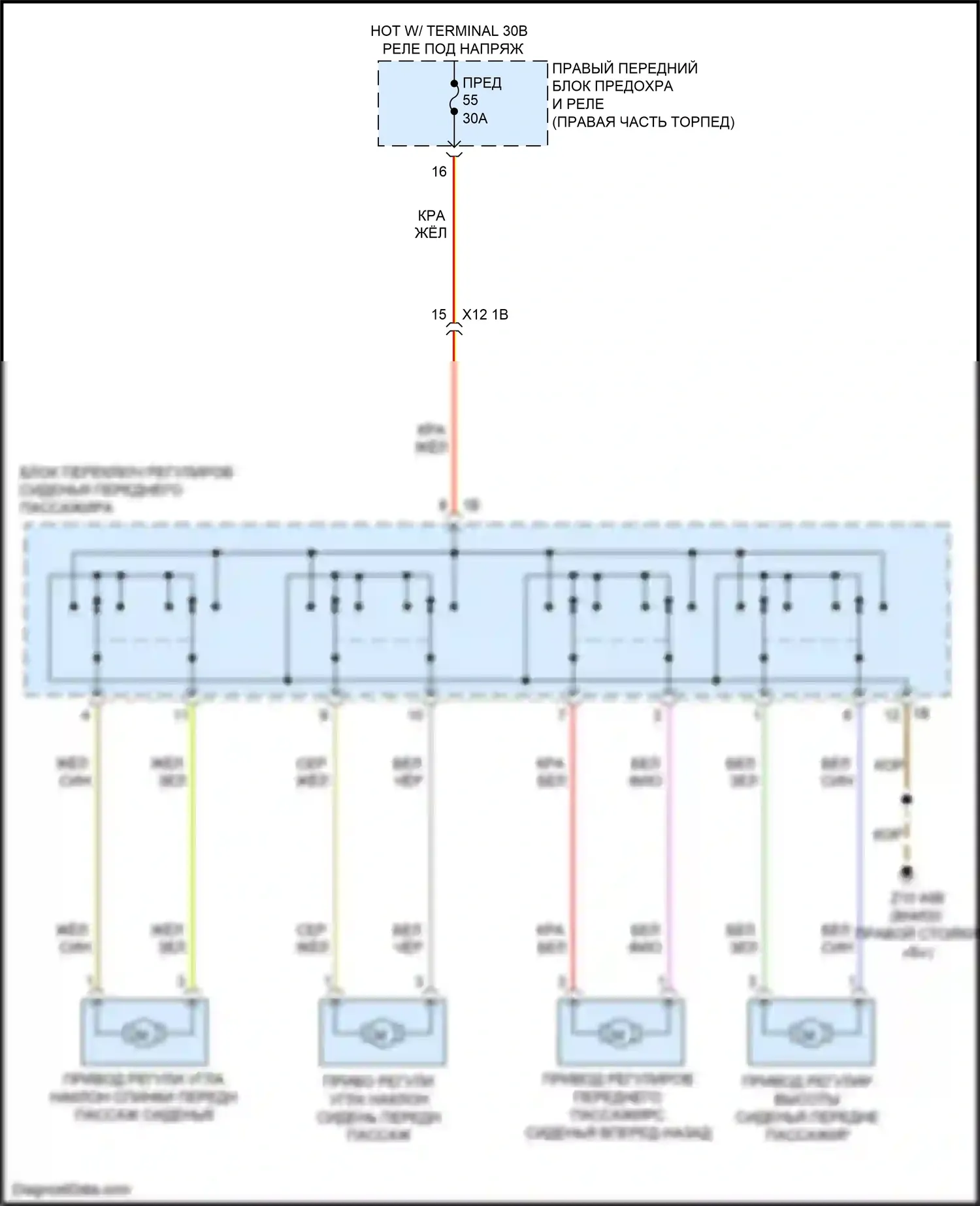 X4 M BMW F98 (2019-2021): Электросхема сиденья питания для пассажиров 