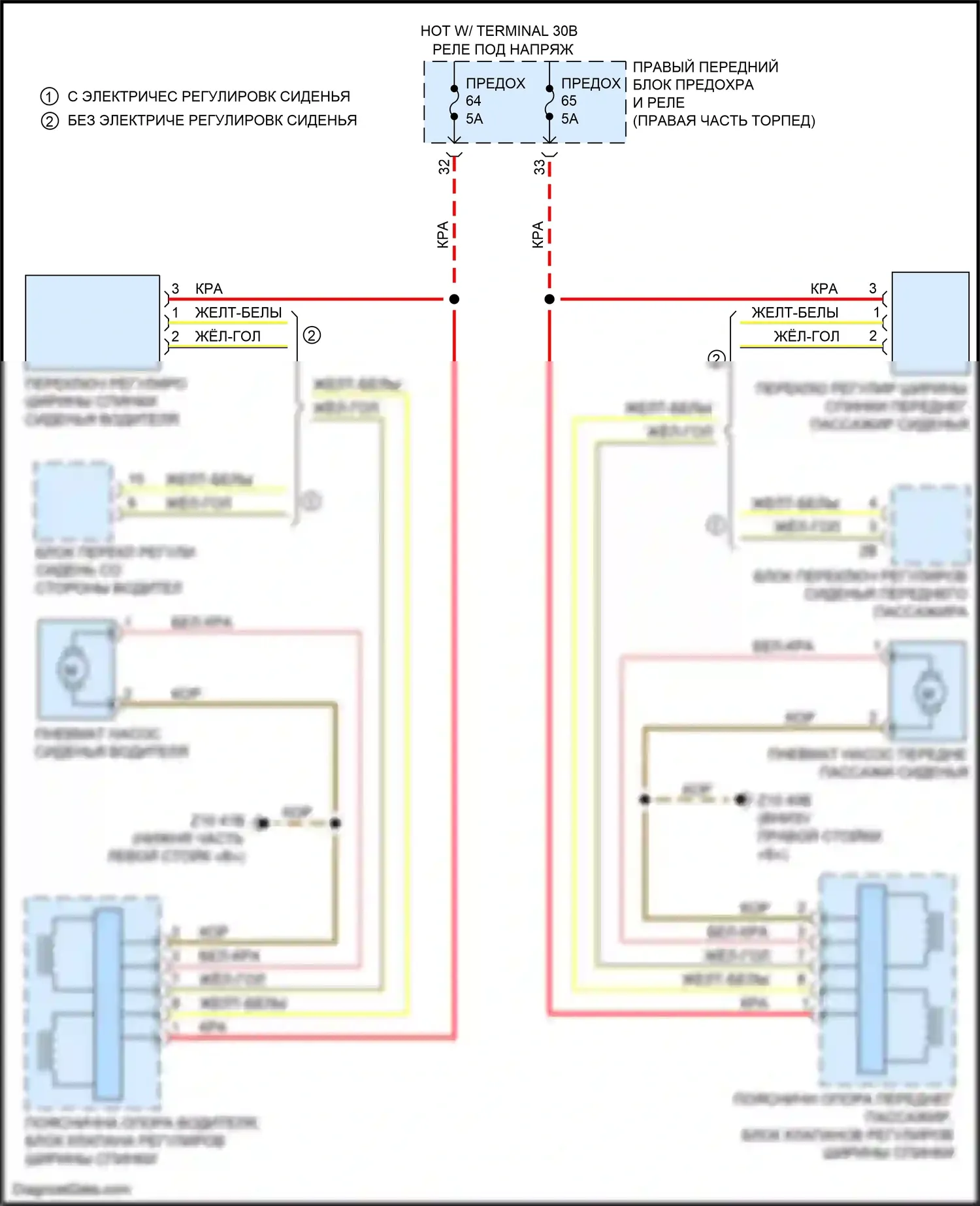 X4 M BMW F98 (2019-2021): Электросхема спортивных сидений, с поясницей 