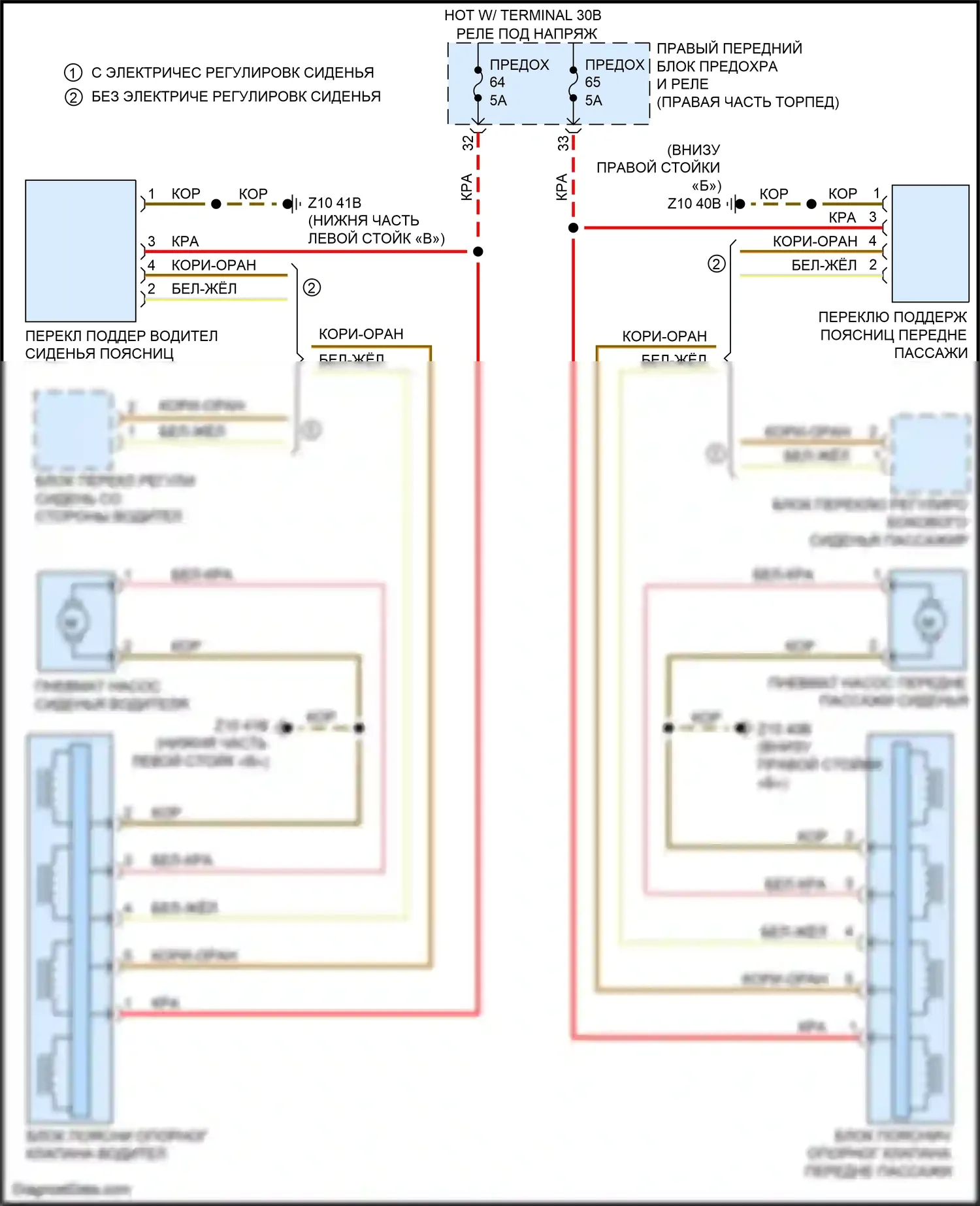 X4 M BMW F98 (2019-2021): Поясничная электросхема, без спинки 