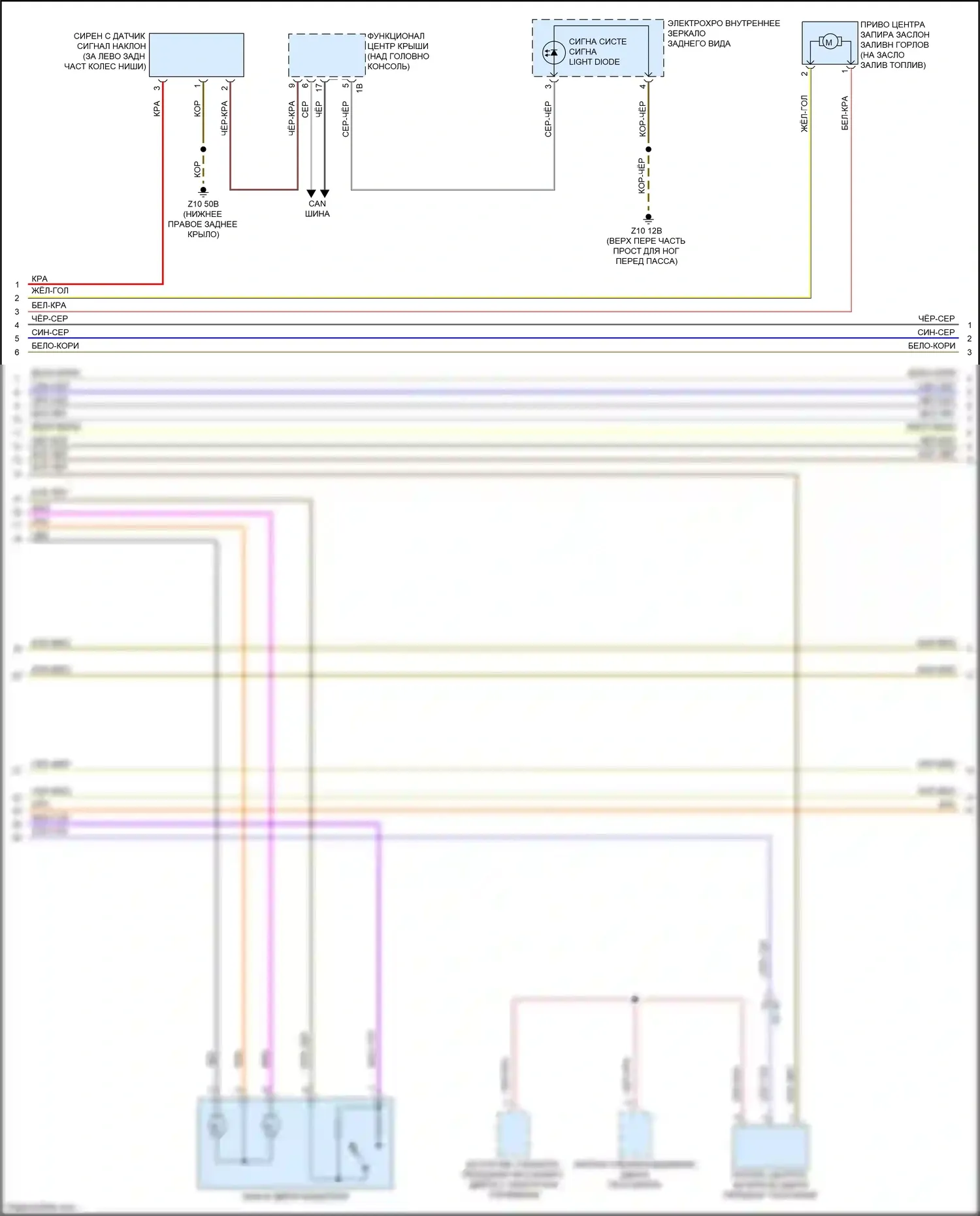 X4 M BMW F98 (2019-2021): Электросхема сигнализации и центрального запирания (2 из 3) 