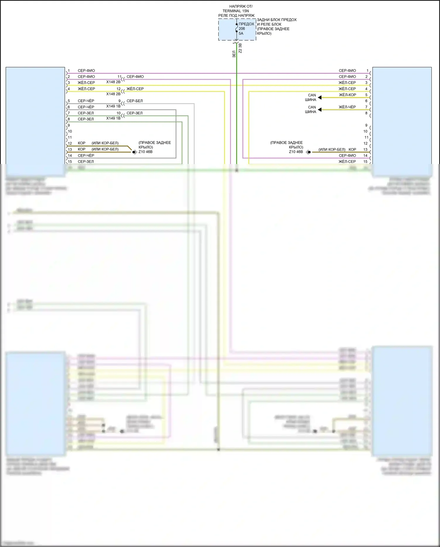 X4 M BMW F98 (2019-2021): Электросхема контроля в слепой зоне с передним и задним радарными датчиками (2 из 2) 