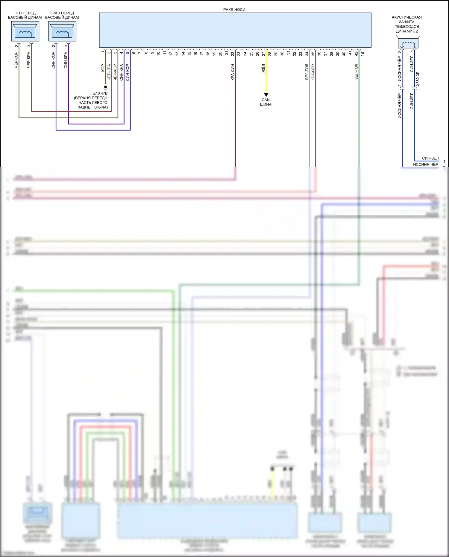 X4 M BMW F98 (2019-2021): Электросхема навигации, высокий уровень с аудиоблоком приемника (2 из 3) 