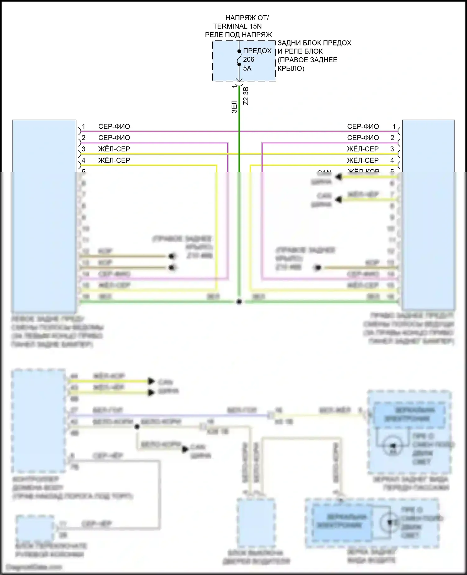 X4 M BMW F98 (2019-2021): Электросхема сигнализации о выезде с полосы движения, без камеры, с датчиками смены задней полосы движения 