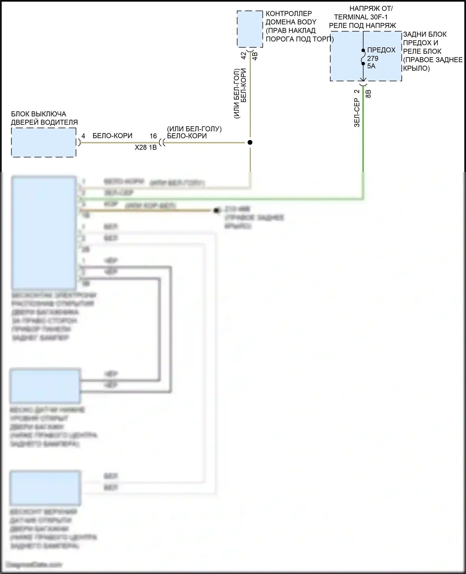 X4 BMW G02 рестайлинг (2021-2024): Электросхема бесконтактного открывания двери багажника 