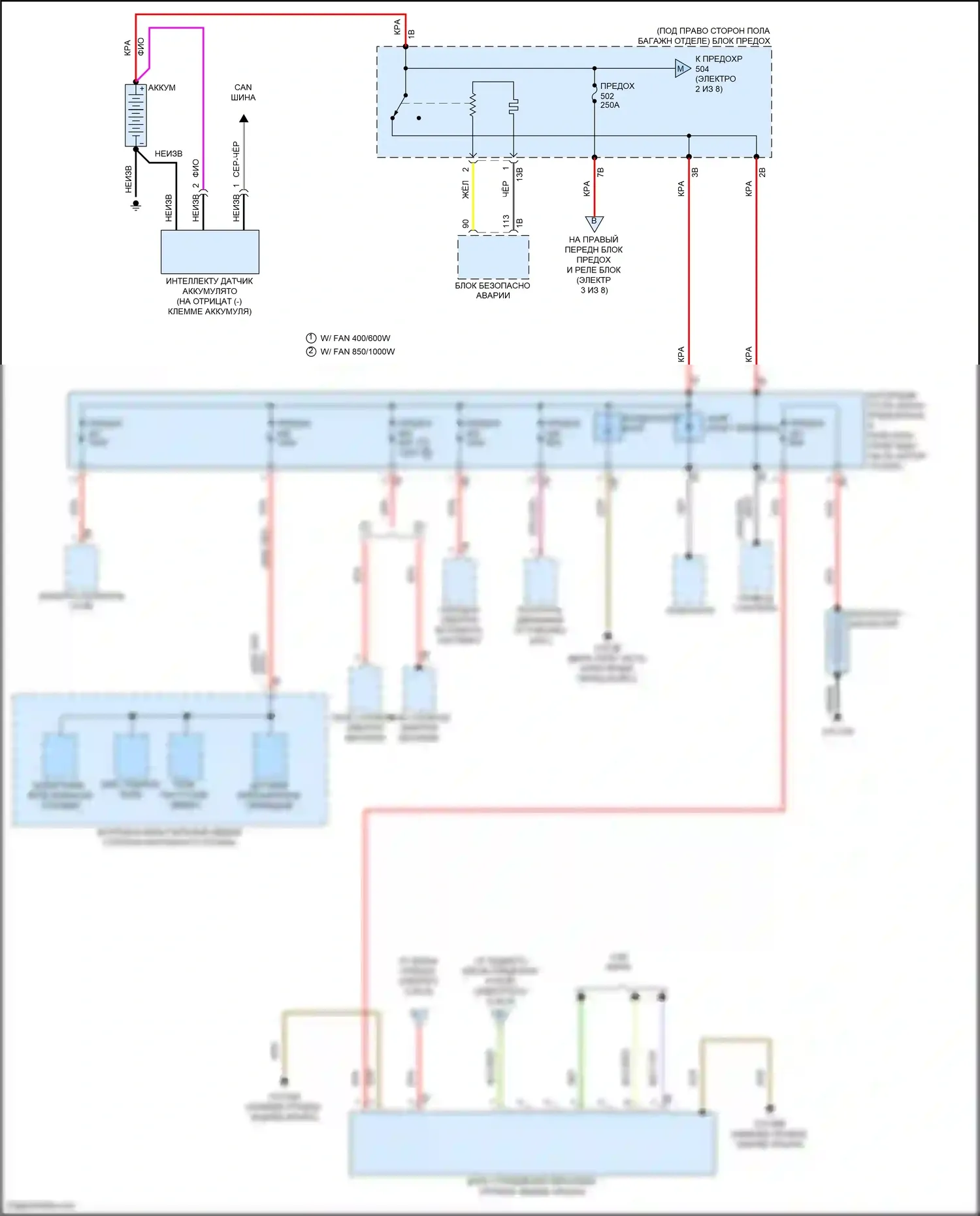 X4 BMW G02 рестайлинг (2021-2024): Электросхема блока предохранителей реле (1 из 8) 