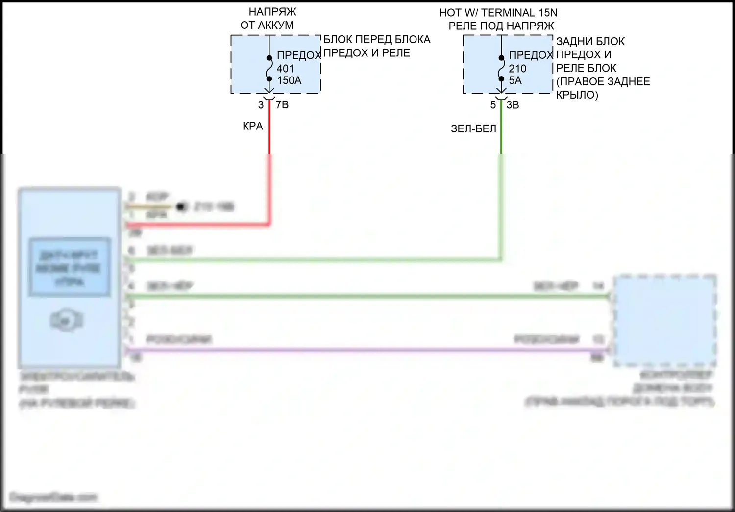X4 BMW G02 рестайлинг (2021-2024): Электросхема электроусилителя руля 