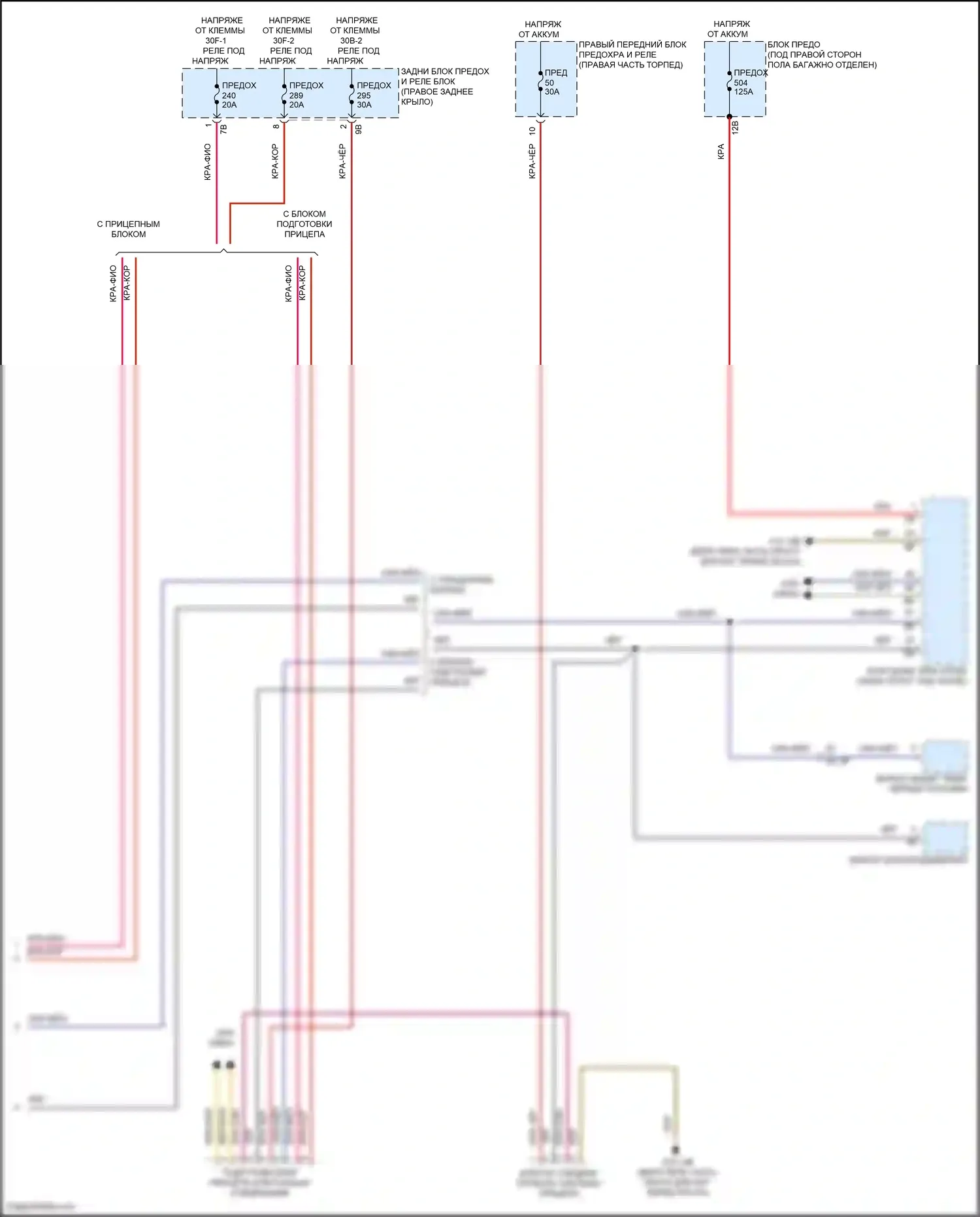 X4 BMW G02 рестайлинг (2021-2024): Электросхема буксировки прицепа (2 из 2) 