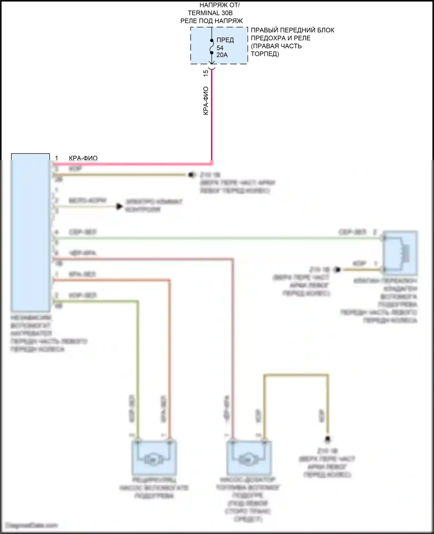 X4 BMW G02 рестайлинг (2021-2024): Электросхема автономного отопления 
