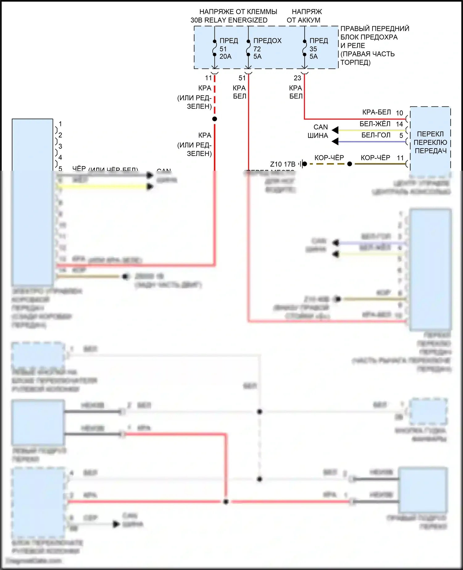 X4 BMW G02 рестайлинг (2021-2024): Электросхема автоматической коробки передач 