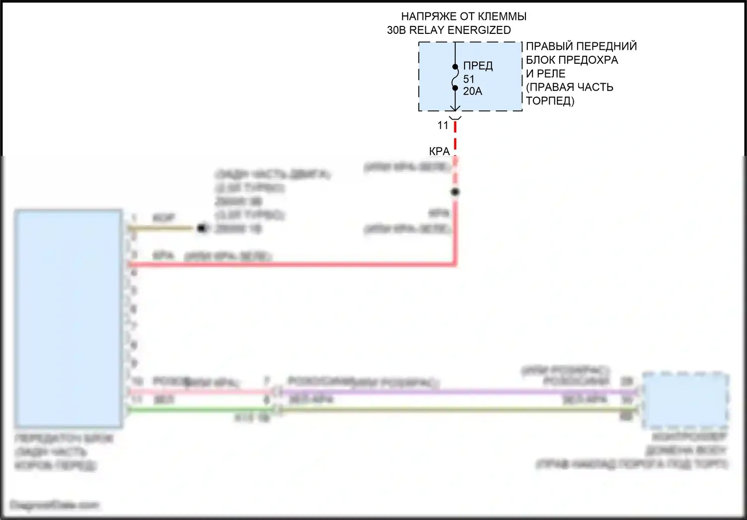 X4 BMW G02 рестайлинг (2021-2024): Электросхема awd 