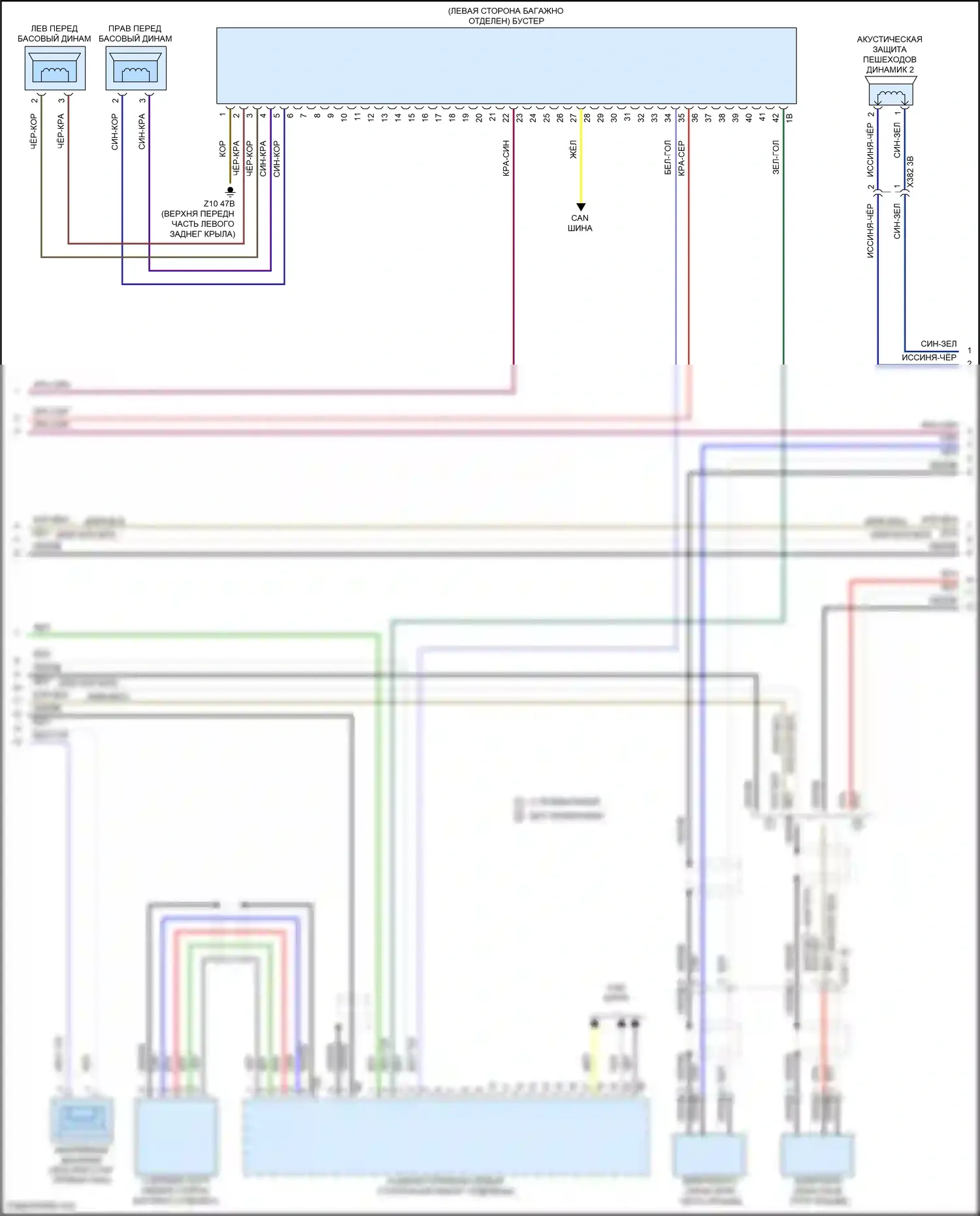 X4 BMW G02 рестайлинг (2021-2024): Электросхема аудиоблока приемника, высокий уровень (2 из 3) 