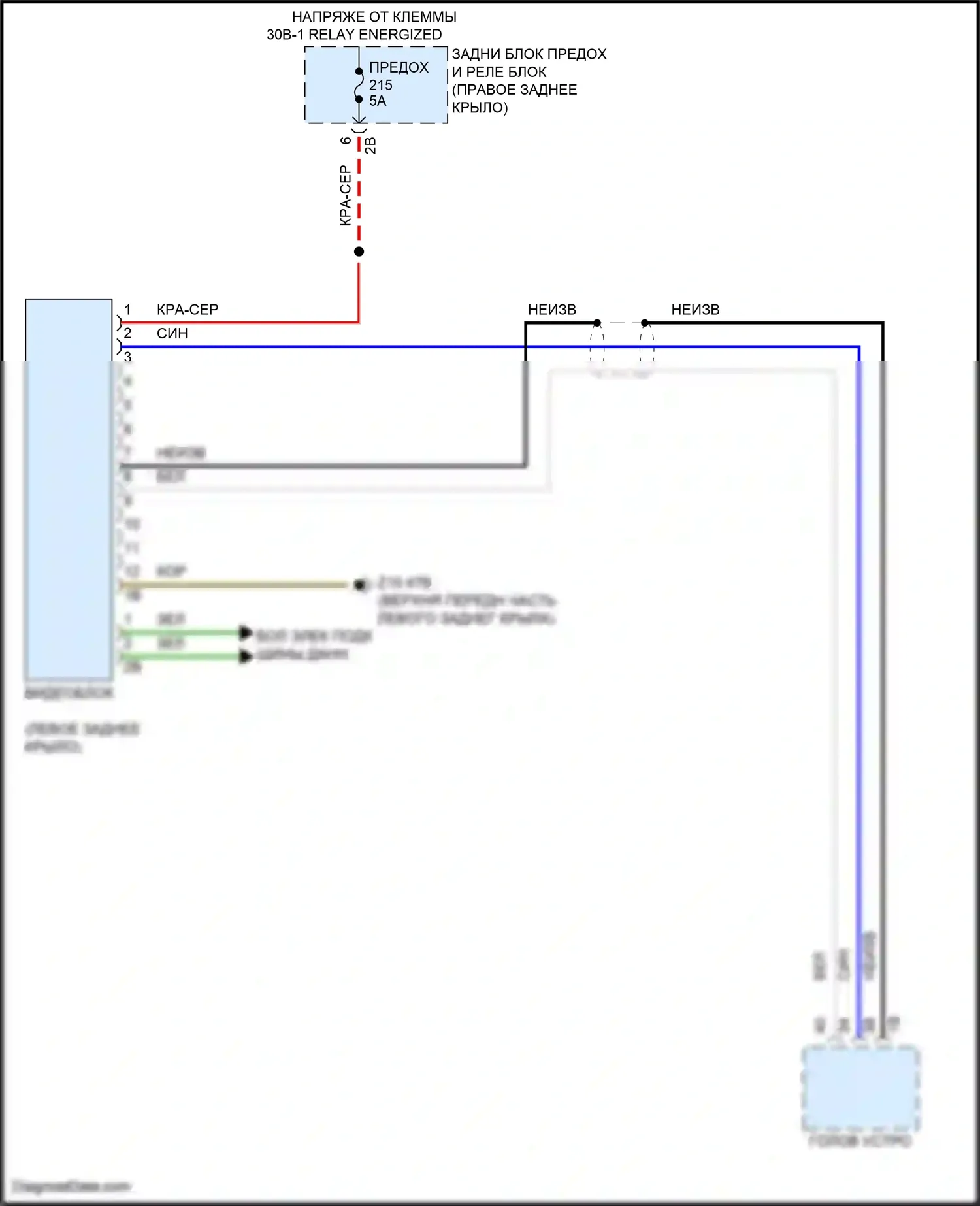 X4 BMW G02 рестайлинг (2021-2024): Электросхема видеосистемы 