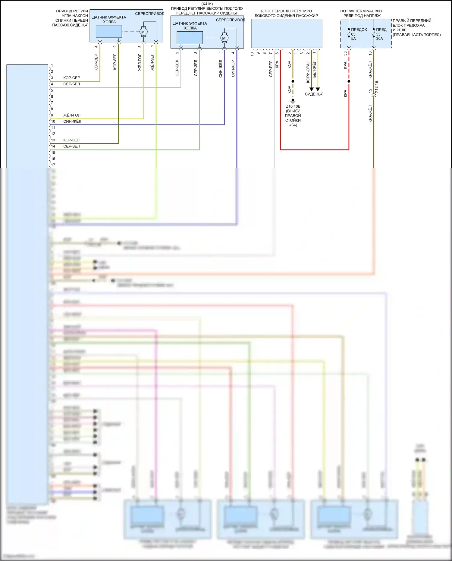 X4 BMW G02 рестайлинг (2021-2024): Электросхема сиденья памяти пассажира 
