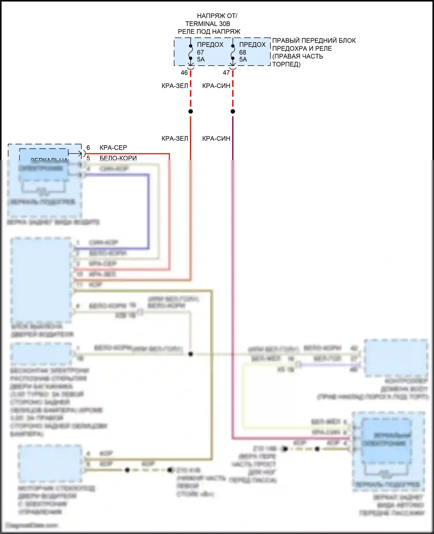 X4 BMW G02 рестайлинг (2021-2024): Электросхема обогреваемых зеркал, с функцией шины lin 
