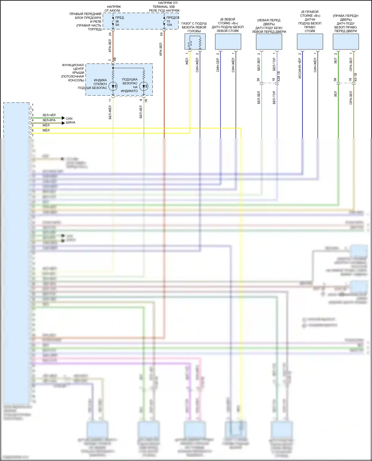 X4 BMW G02 рестайлинг (2021-2024): Электросхема подушек безопасности (1 из 4) 