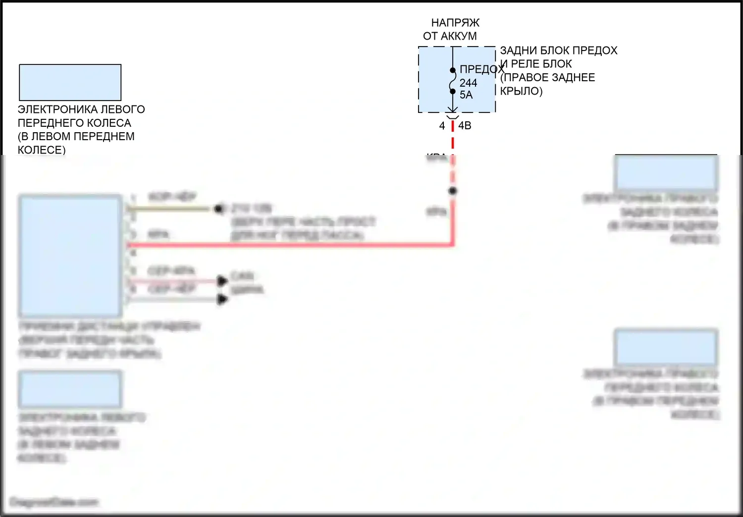 X4 BMW G02 рестайлинг (2021-2024): Электросхема помощников водителя 