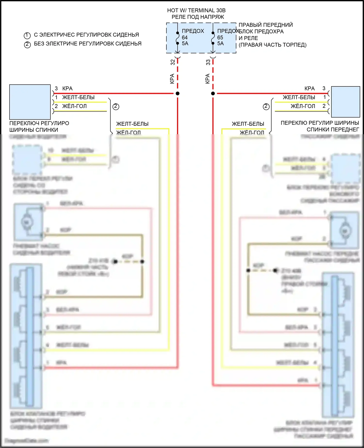 X4 BMW G02 рестайлинг (2021-2024): Электросхема спортивных сидений, без поясницы 