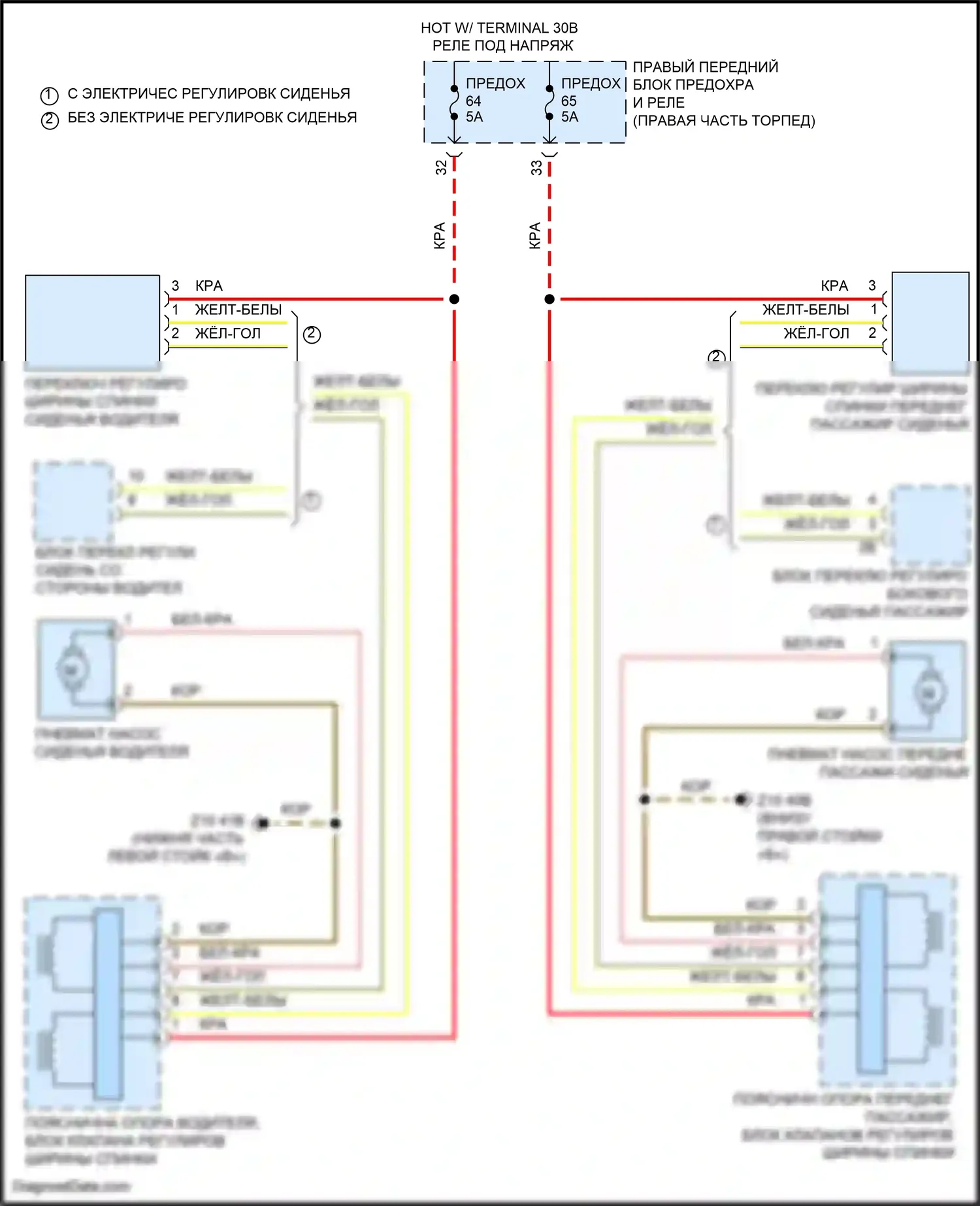 X4 BMW G02 рестайлинг (2021-2024): Электросхема спортивных сидений, с поясницей 